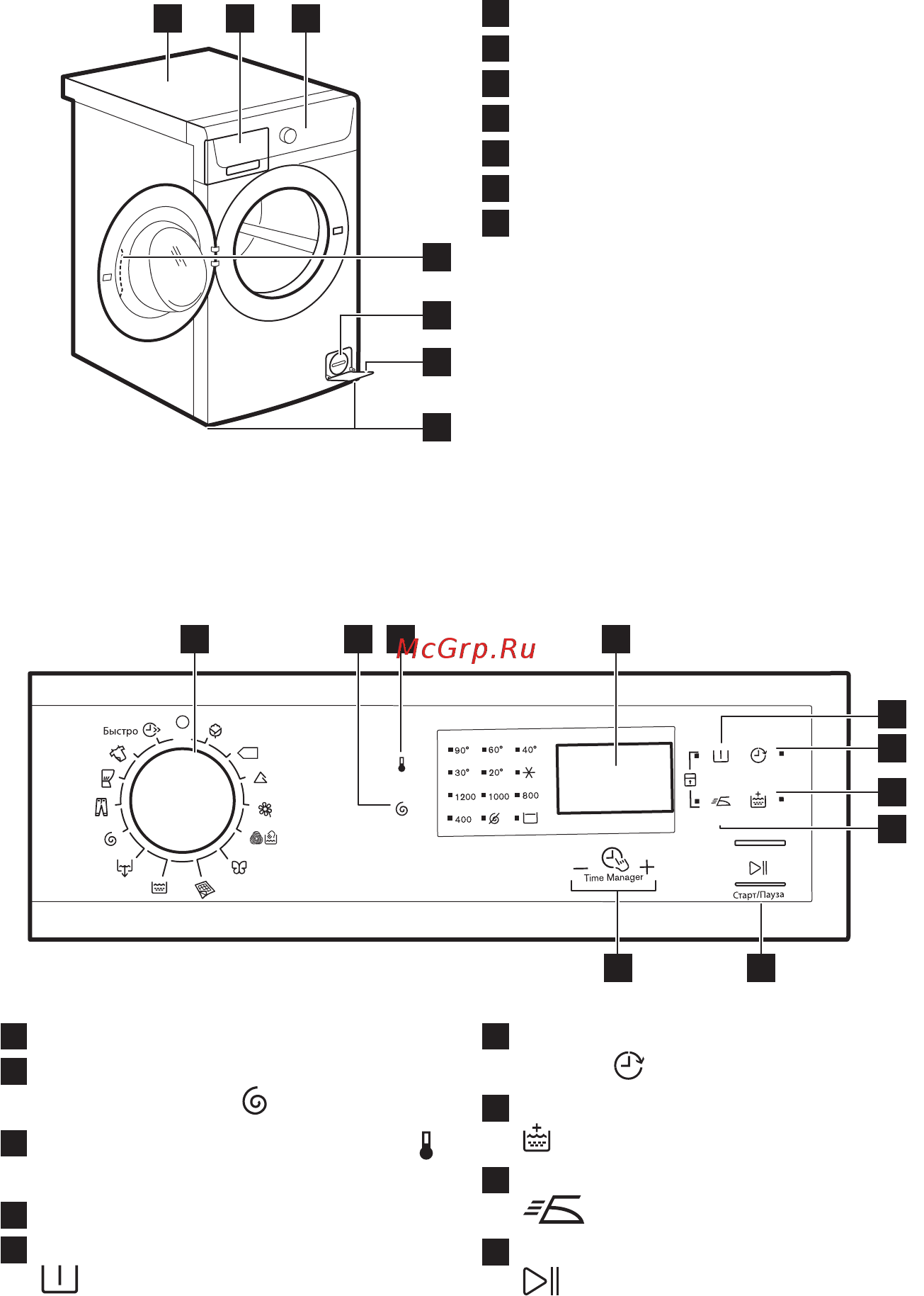 Electrolux EWS 1264 SAU [6/52] Құрылғының жалпы көрінісі