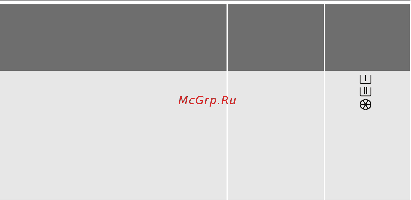 Electrolux EWS 126540 W [12/60] Veļas mazgāšanas programmas