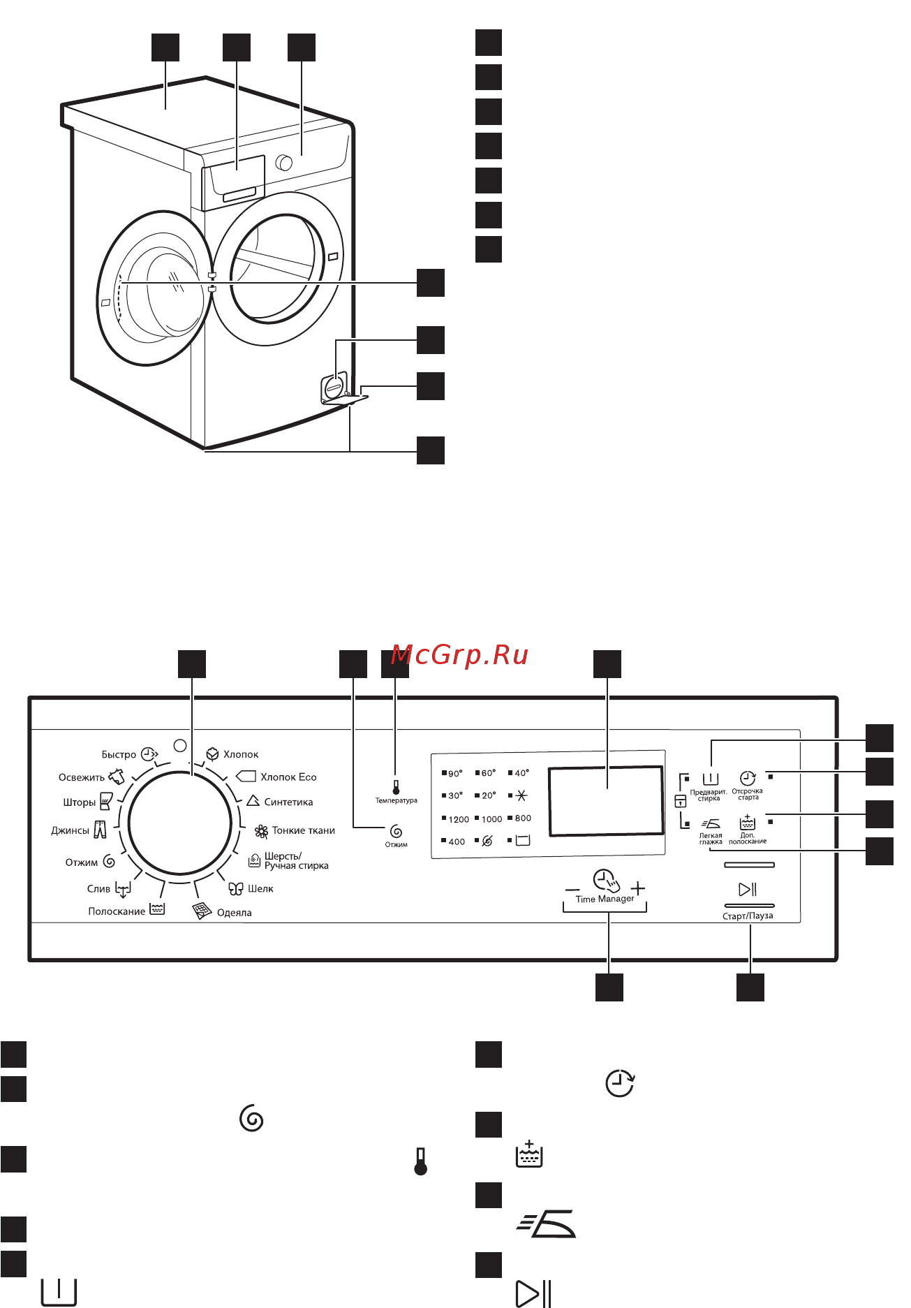Electrolux EWS 1274 SOU [6/76] Б йым сипаттамасы