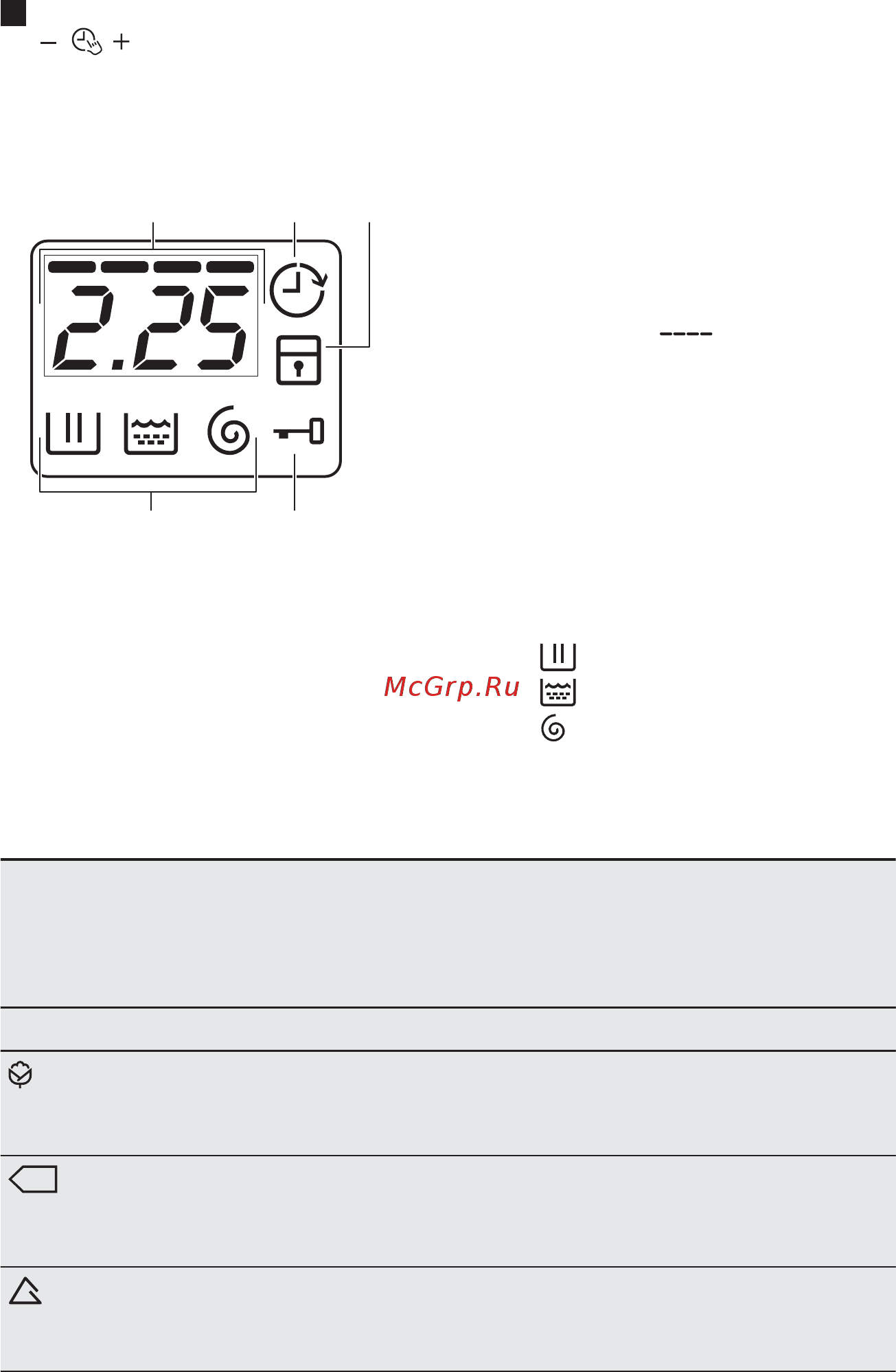 Electrolux EWS 1274 SOU [7/76] Бабдарлама kecteci