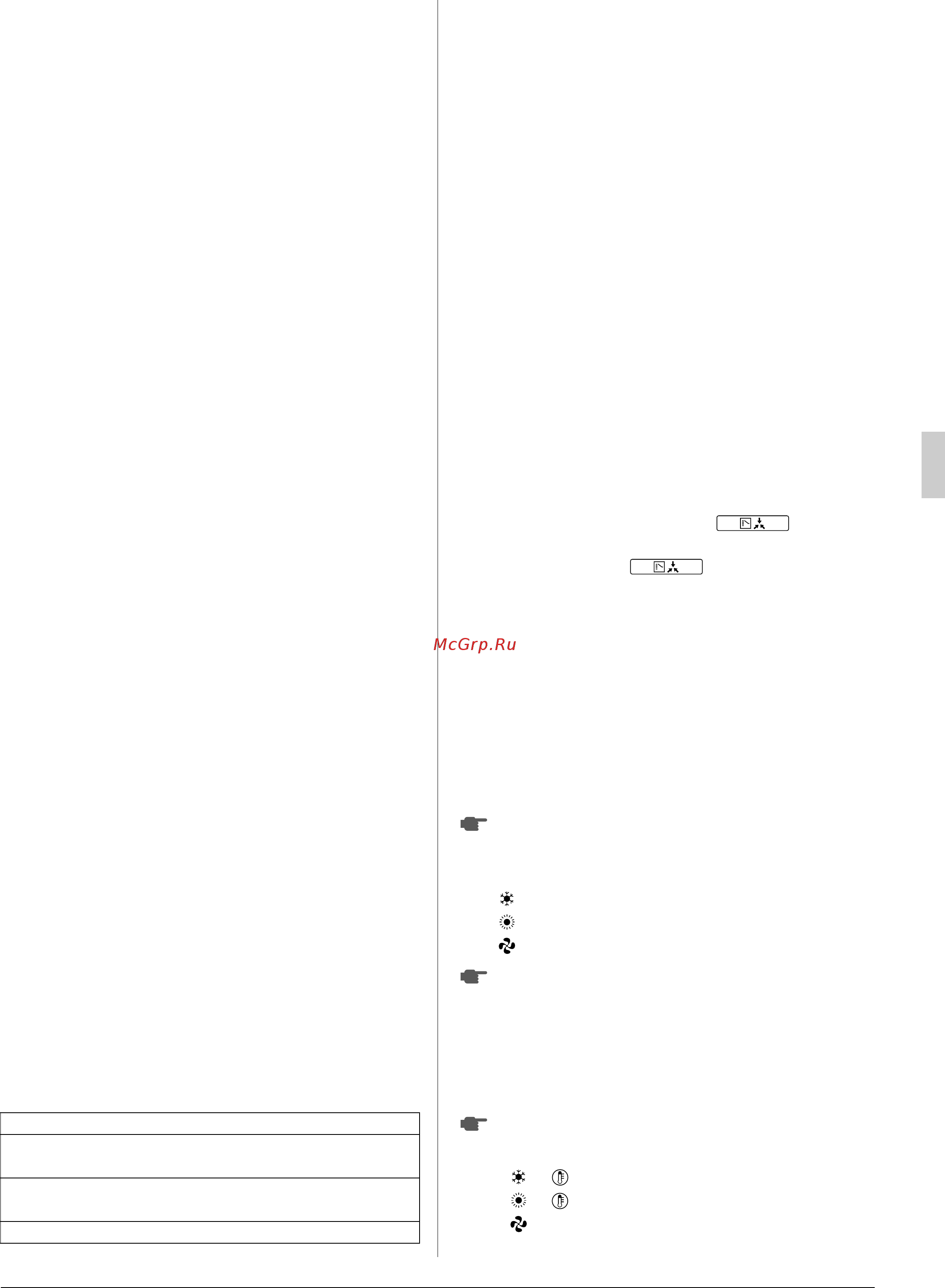 Daikin RXY42MTL [9/15] 1 never do the following
