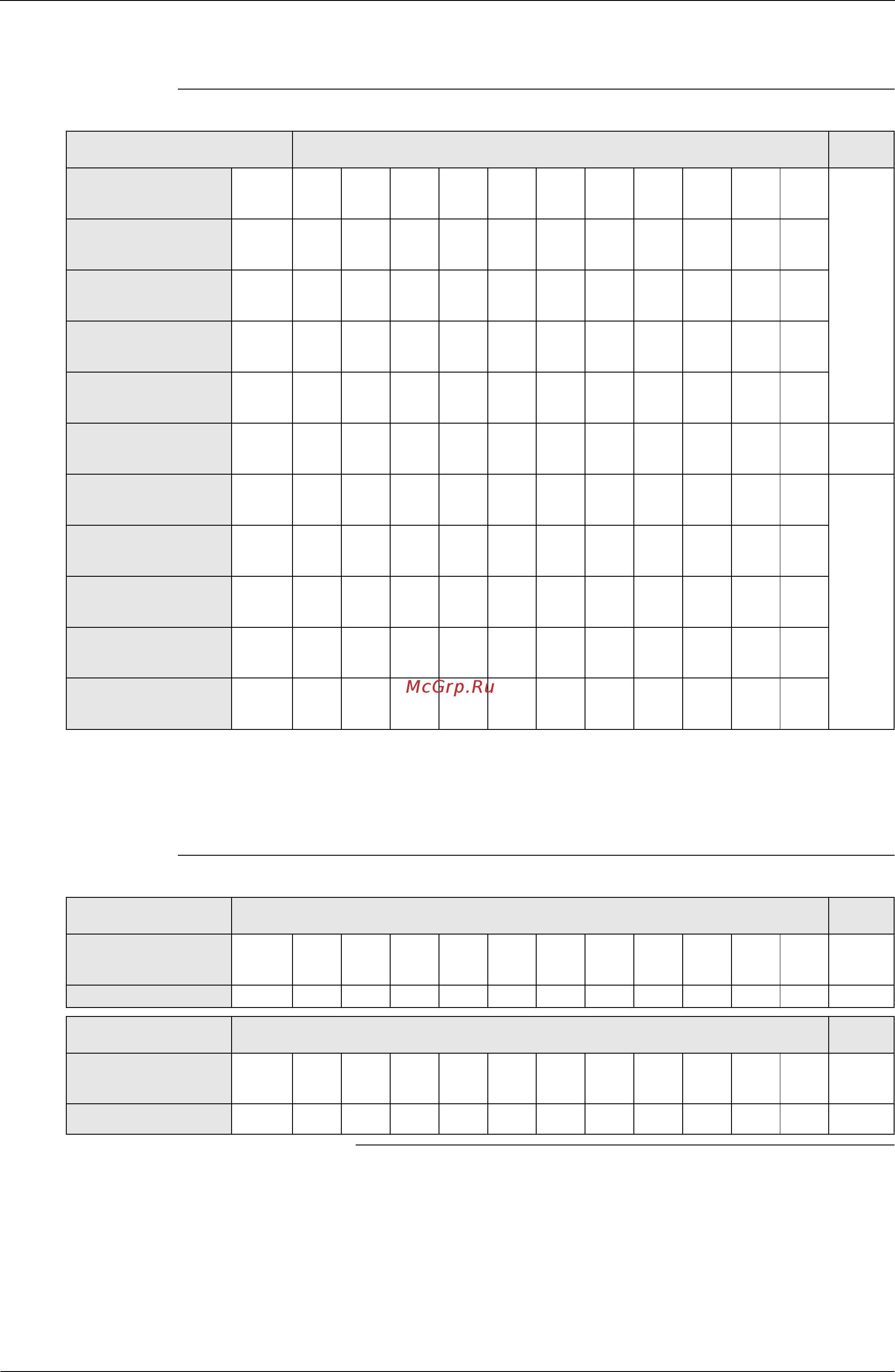 Daikin RXY40MTLE [13/346] Model names of indoor outdoor units
