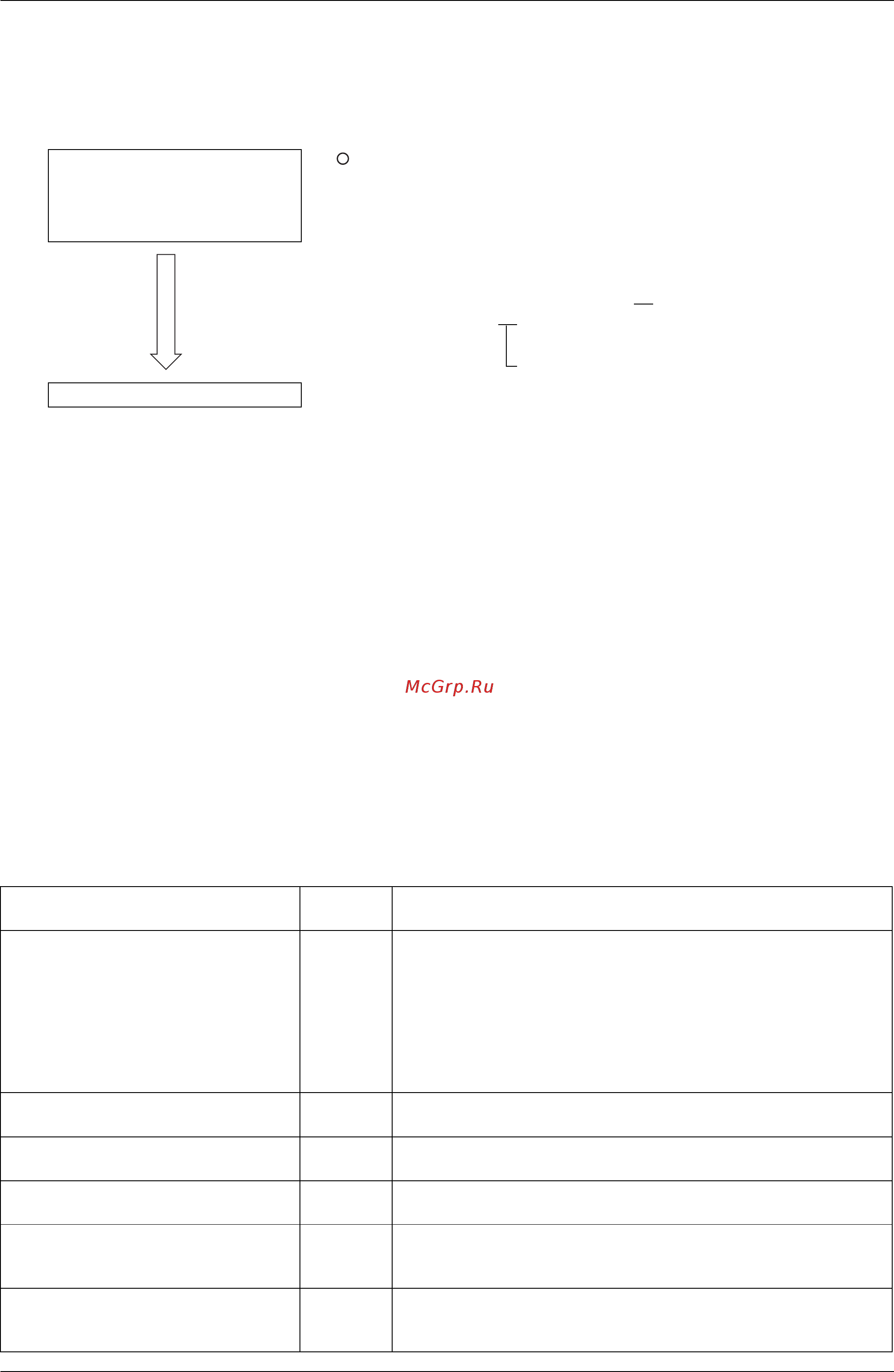 Daikin RXY42MTLE [134/346] Check operation