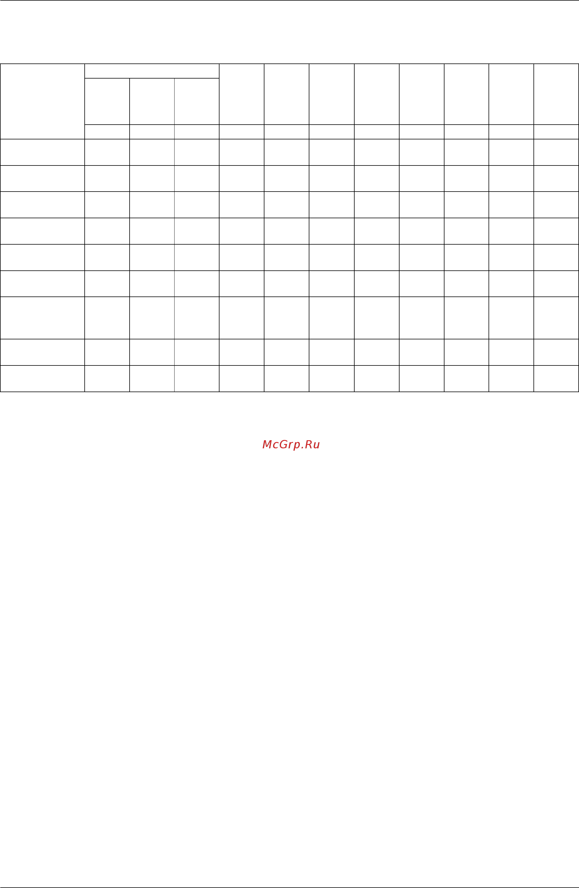 Daikin RXY24MY1E [142/346] Applicable range of field setting