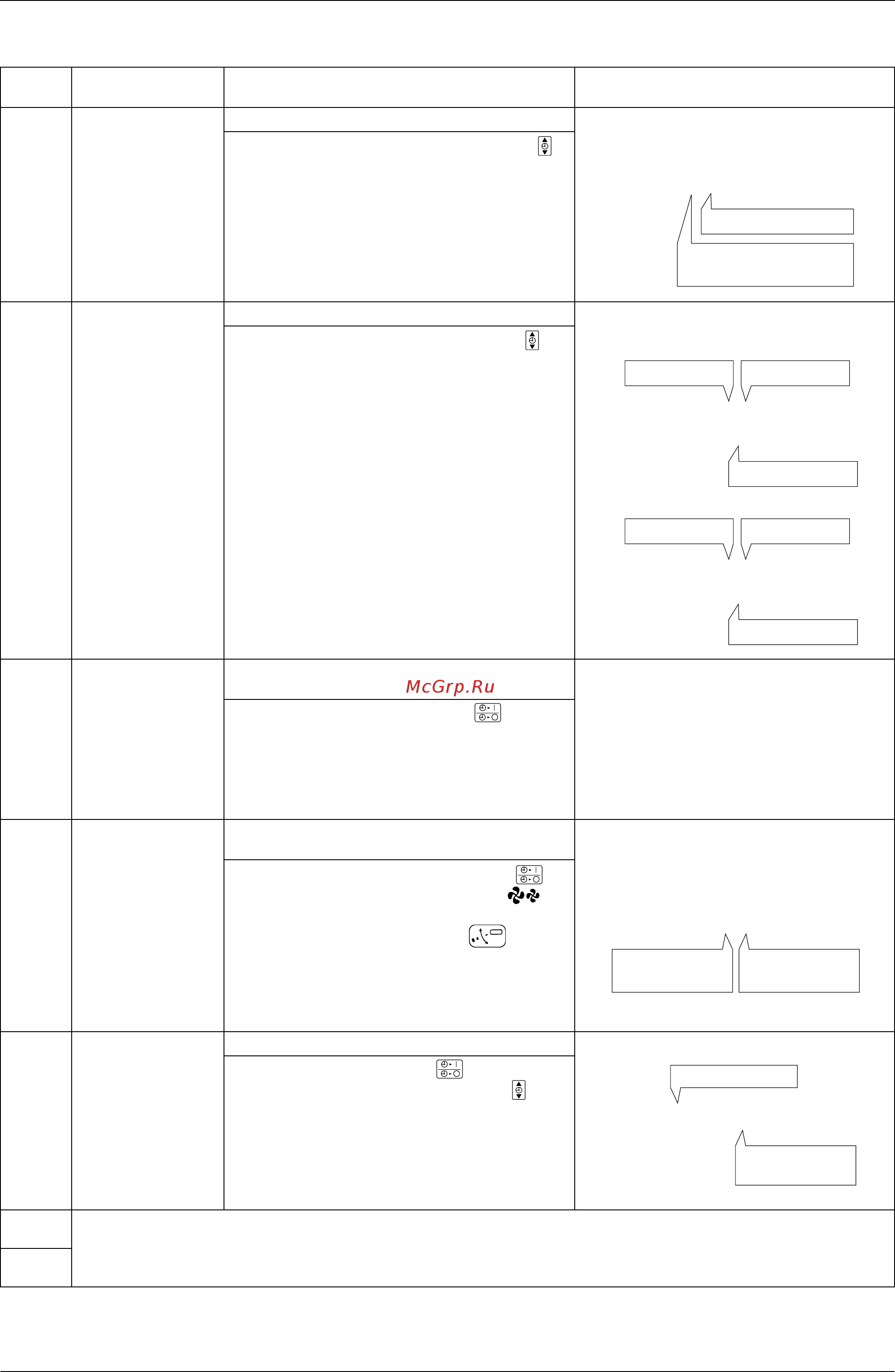 Daikin RXY34MTL Сервис мануал онлайн [183/346] 547207
