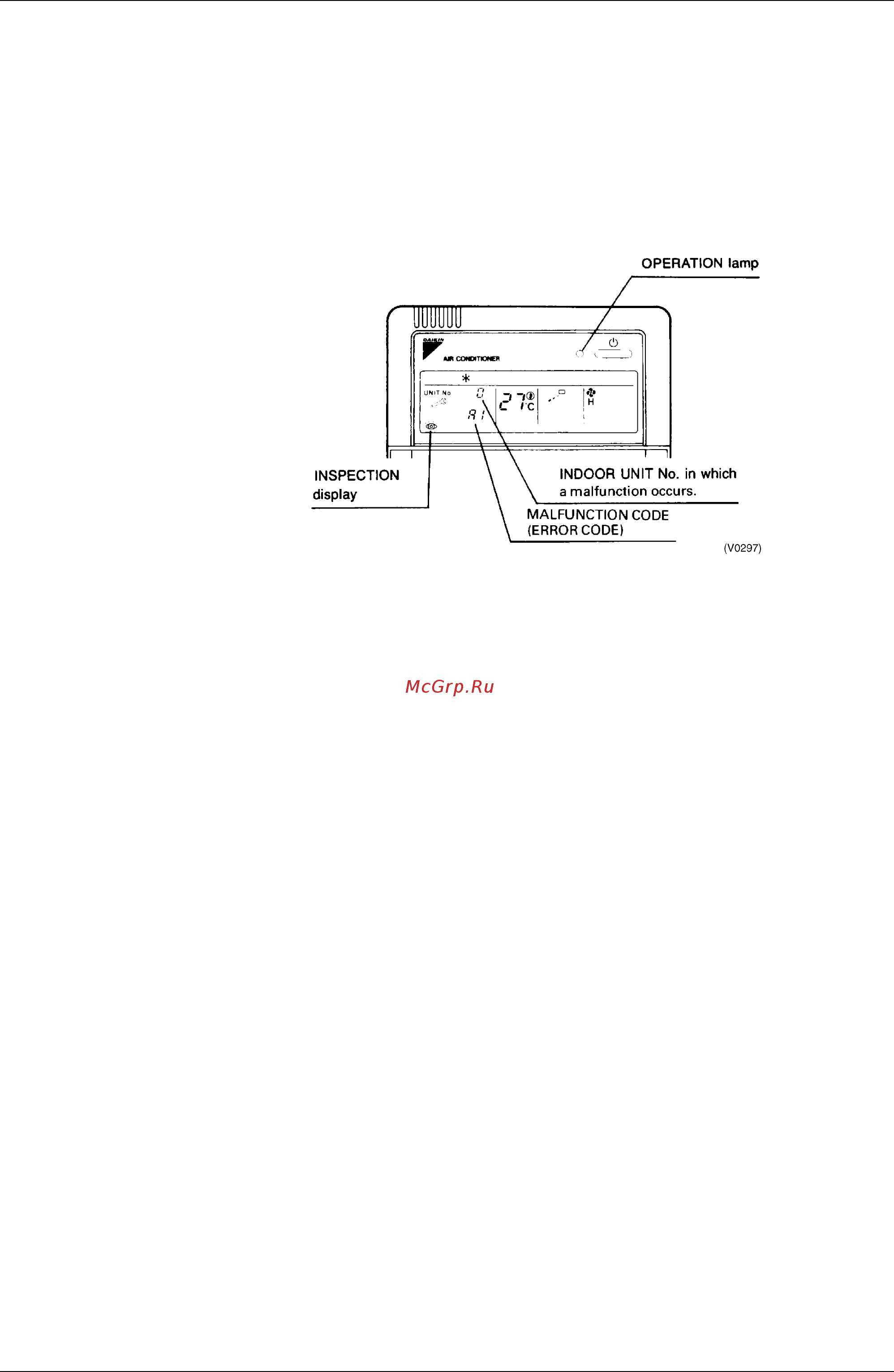 Daikin RXY8MYLE [184/346] Remote controller self diagnosis function