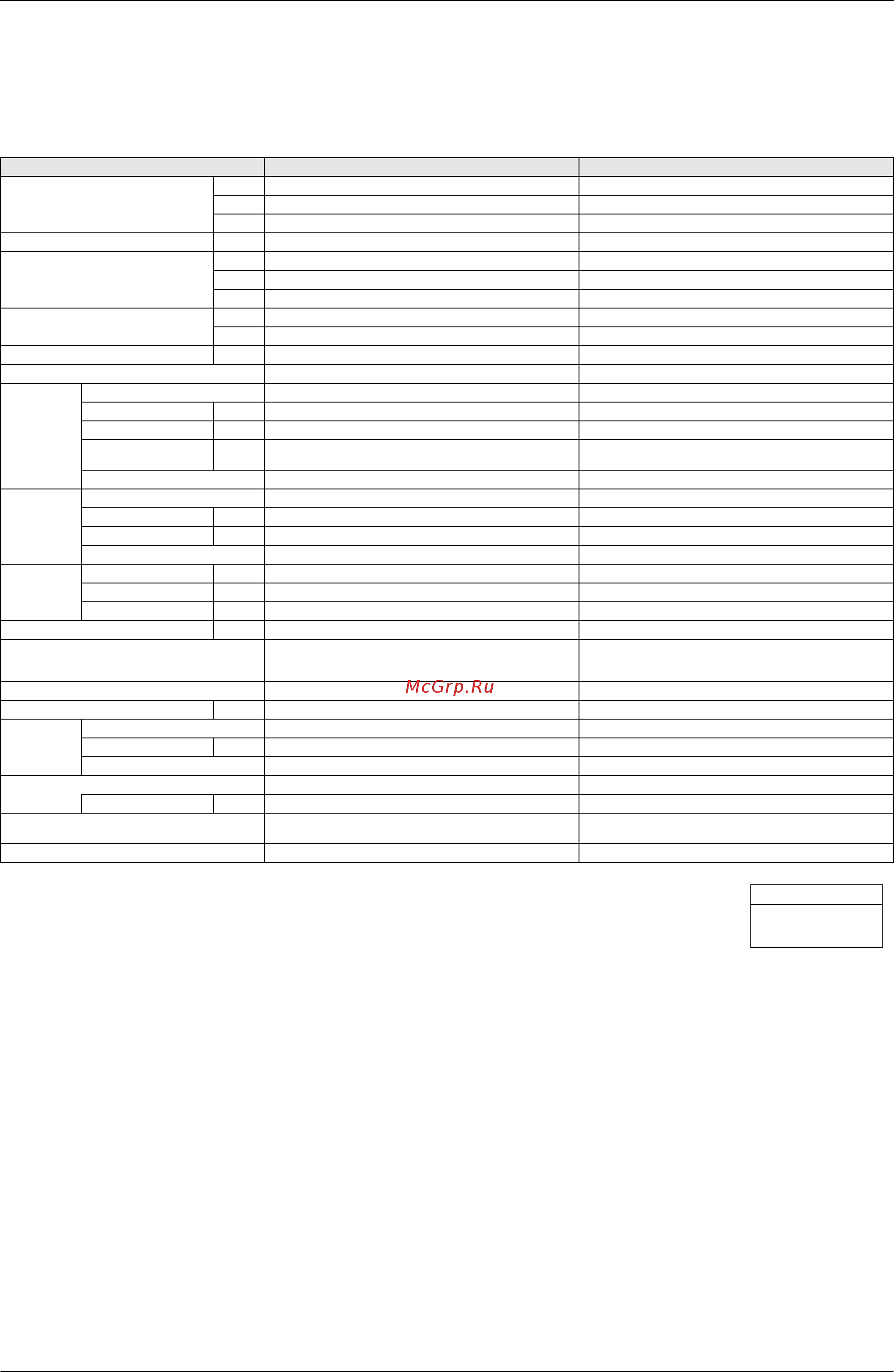 Daikin RXY32MTL [19/346] Specifications