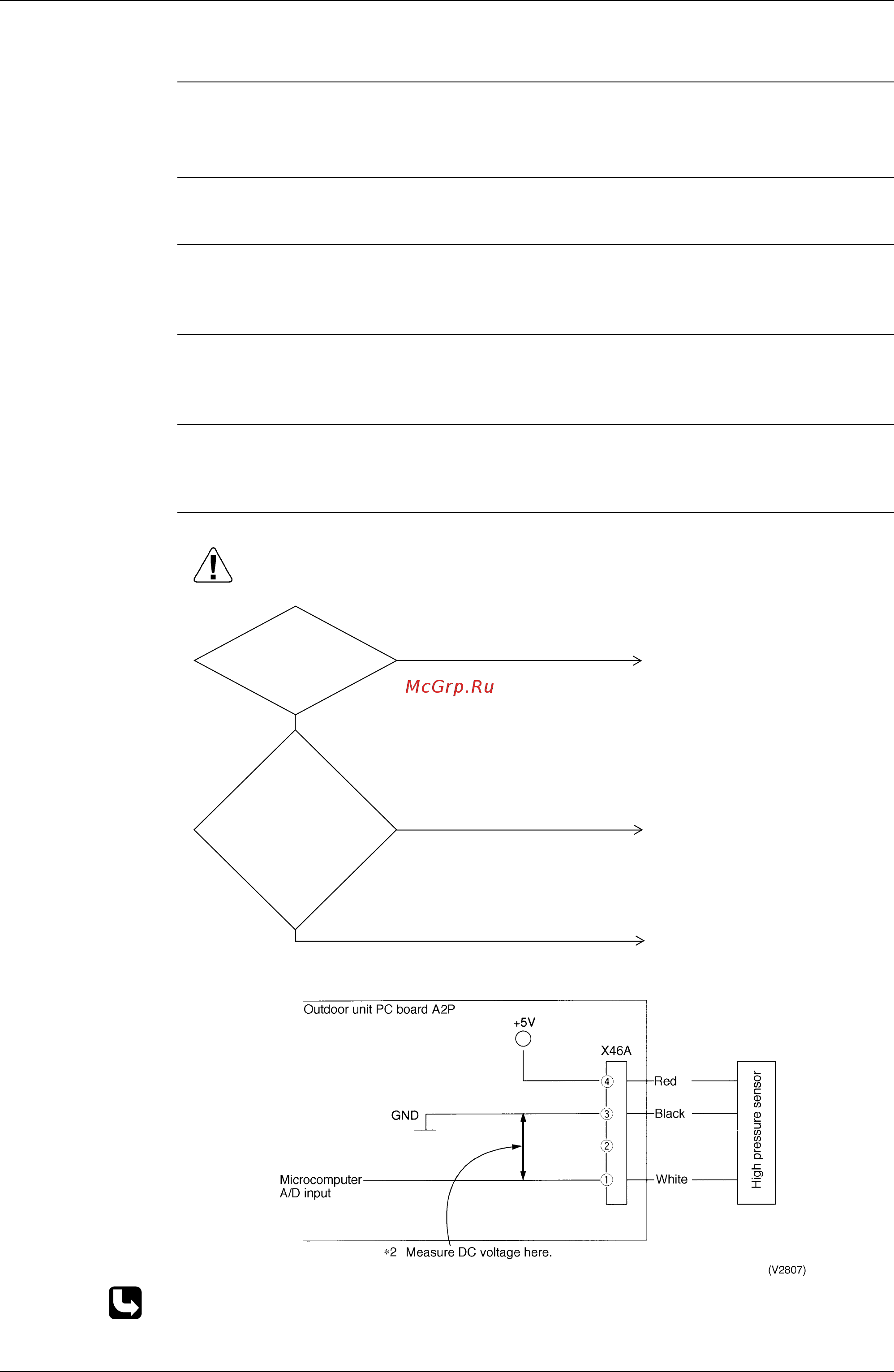 Daikin RXY42MTLE [222/346] Outdoor unit malfunction of high pressure sensor