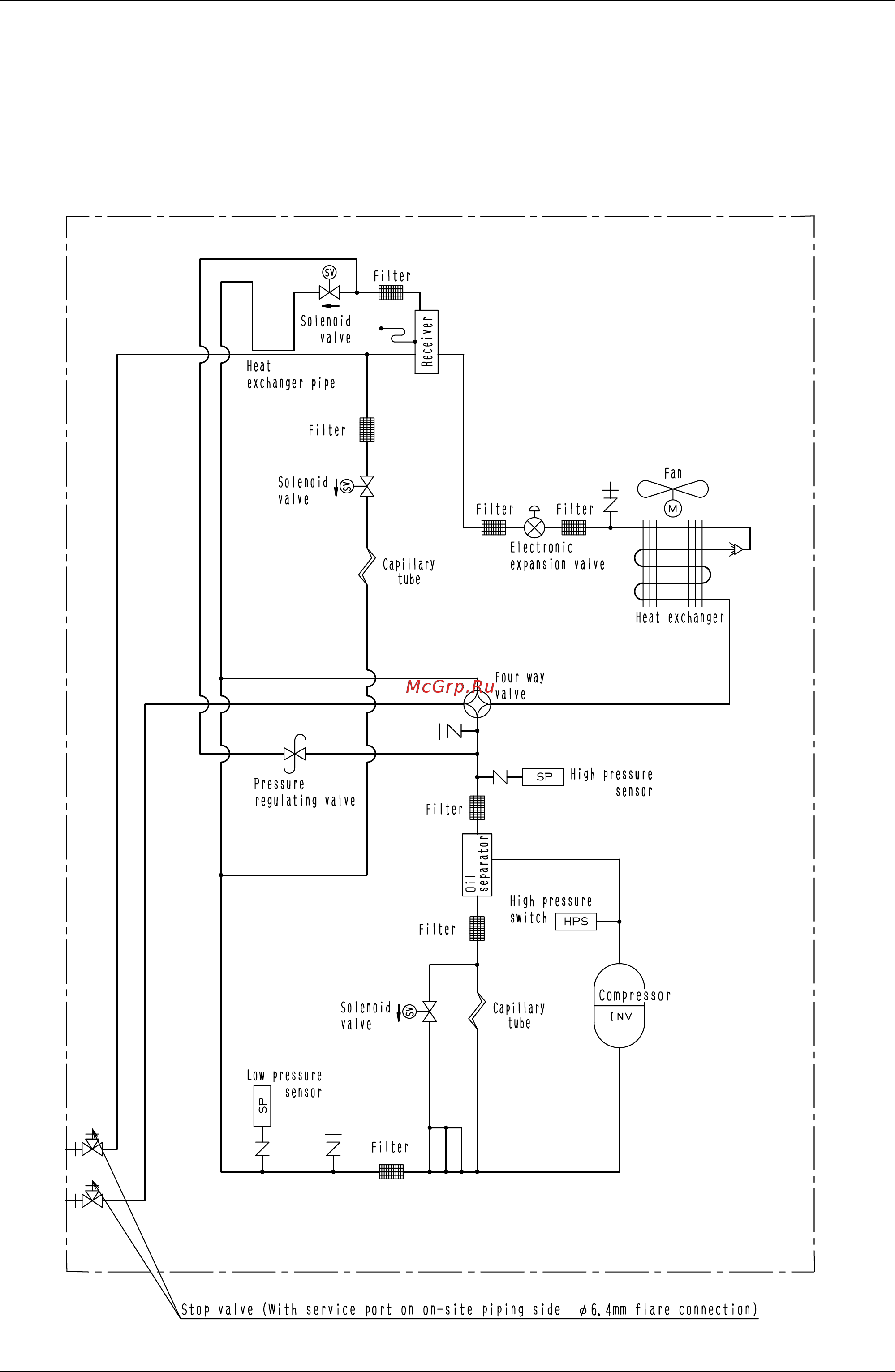 Daikin RXY28MTL [275/346] Piping diagrams