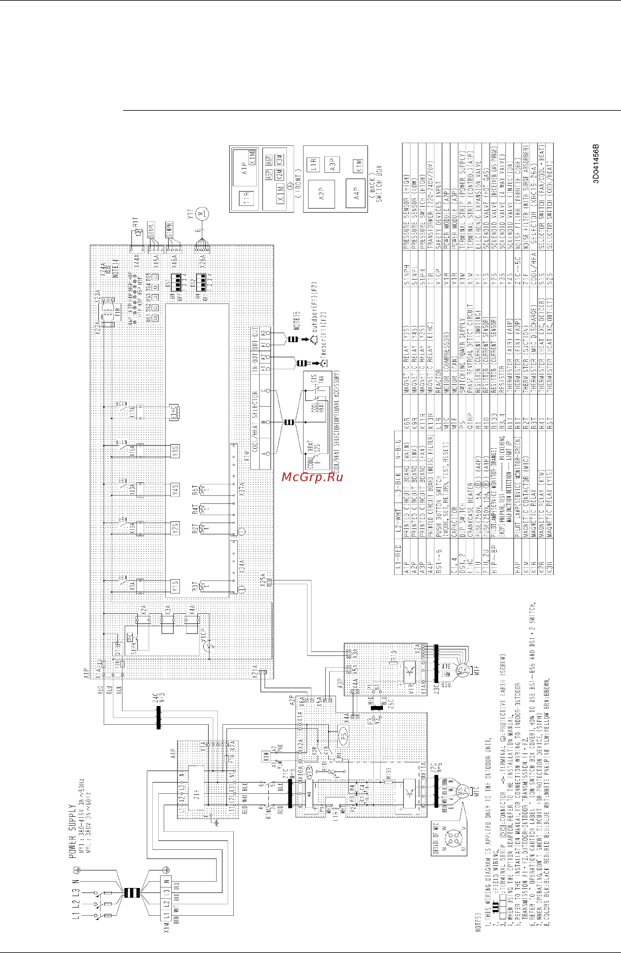 Daikin RXY14MY1 [282/346] Wiring diagrams for reference