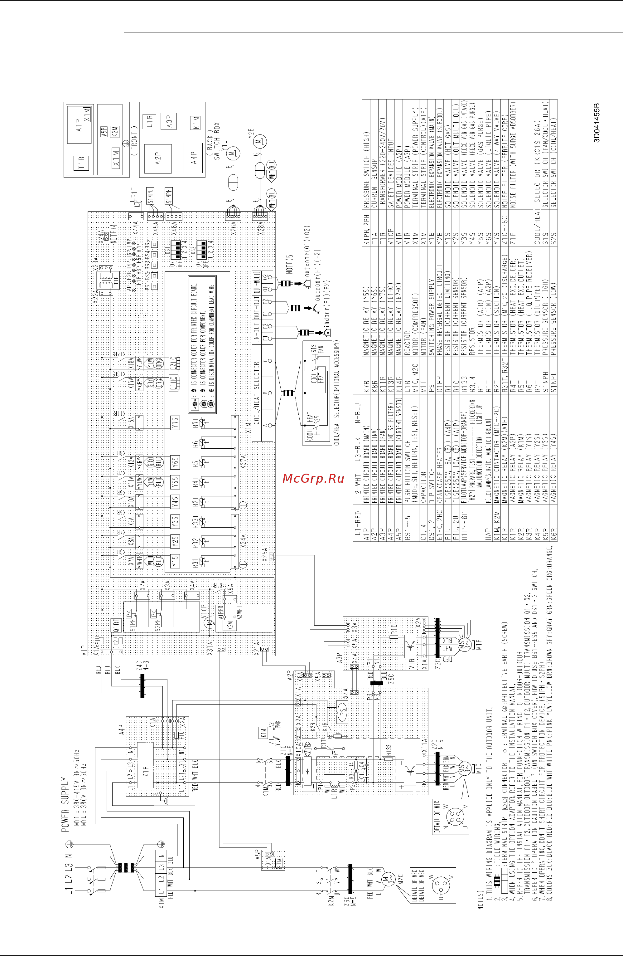 Daikin RXY12MYL [283/346] Rxy8my1 rxy8myl rxy10my1 rxy10myl rxy12my1 rxy12myl