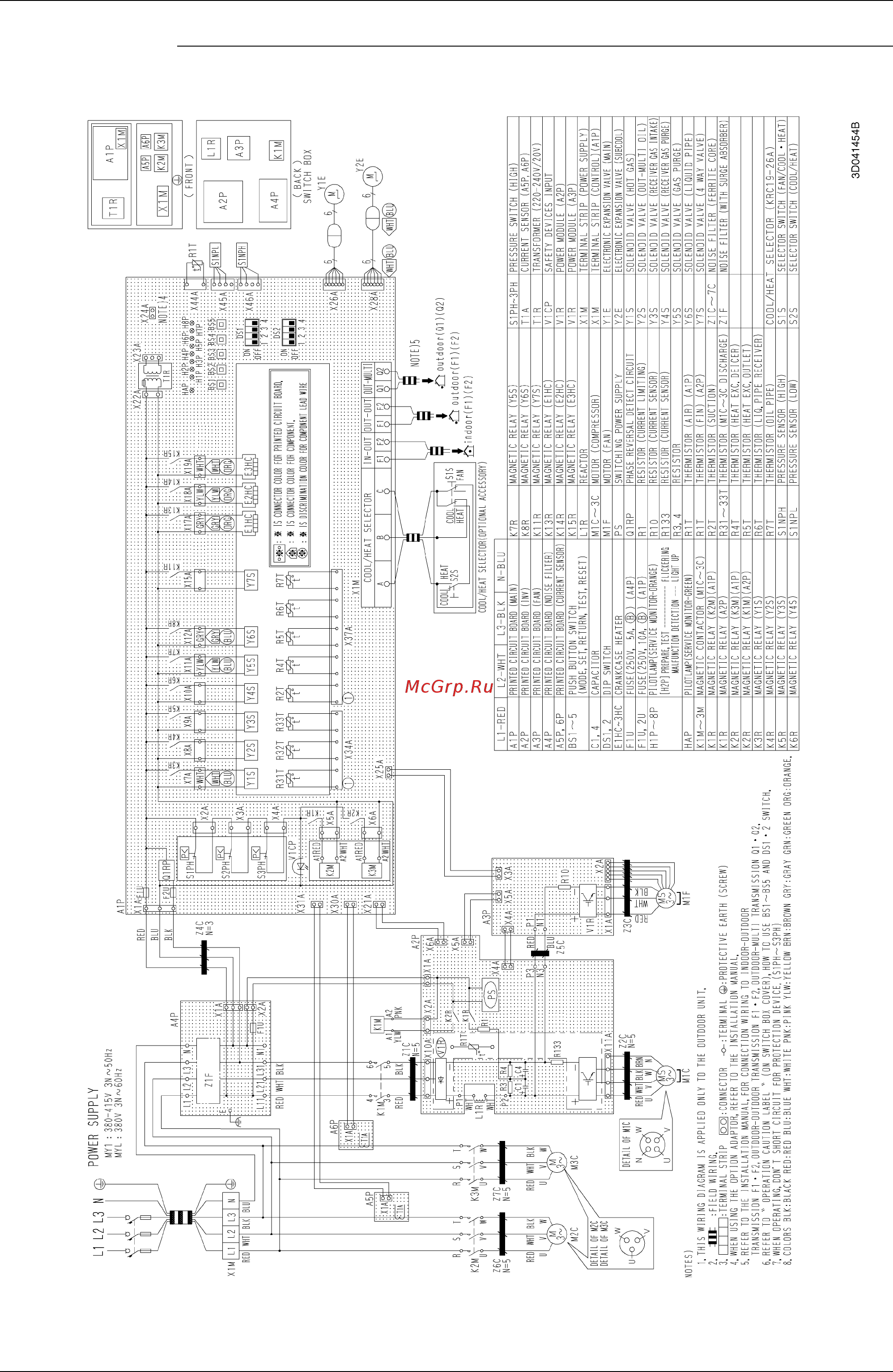 Daikin RXY42MYL [284/346] Rxy14my1 rxy14myl rxy16my1 rxy16myl