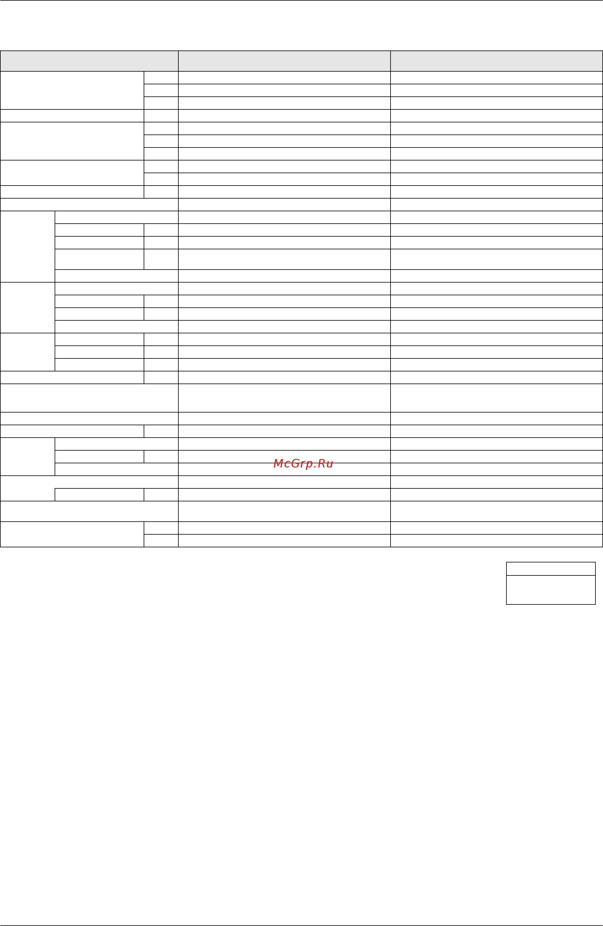 Daikin RXY44MTLE [30/346] Si38 304 specifications