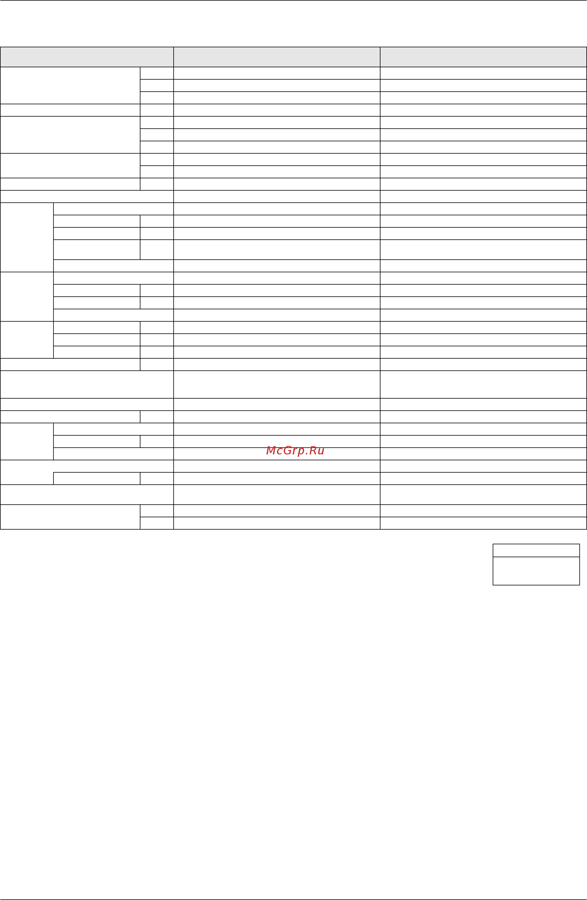 Daikin RXY14MYL [32/346] Si38 304 specifications