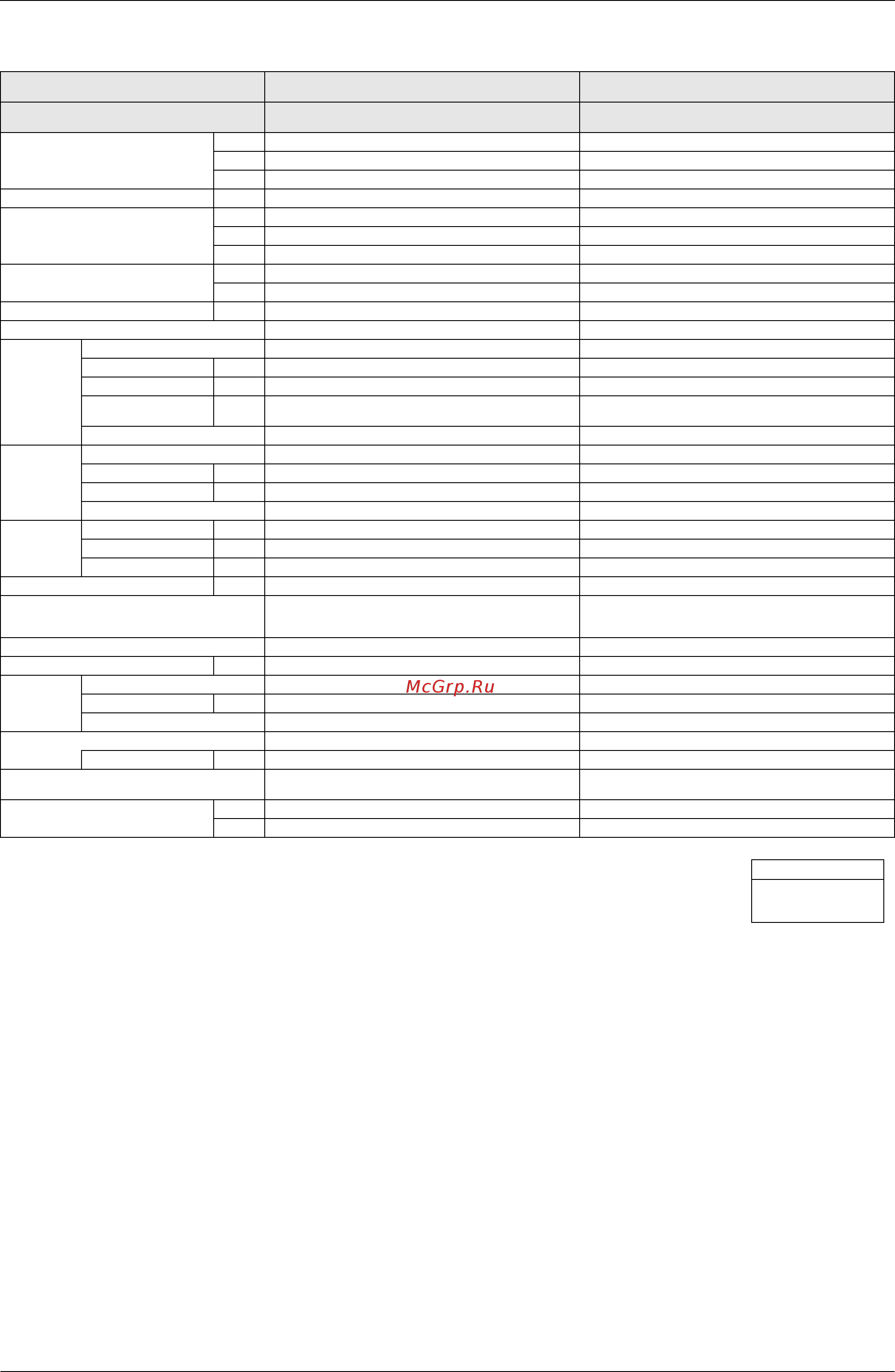 Daikin RXY32MTL [35/346] Specifications