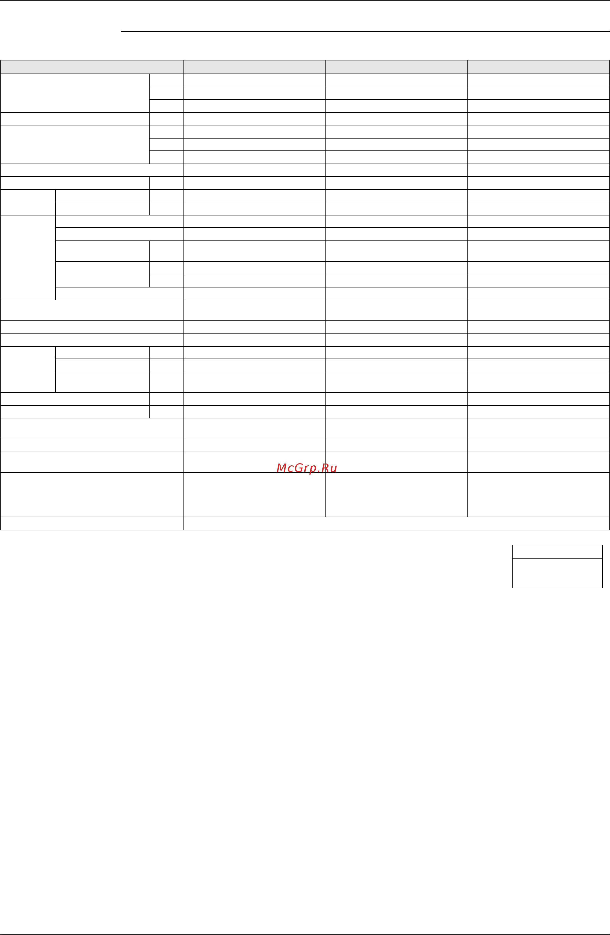 Daikin RXY14MYL [67/346] Ceiling suspended type