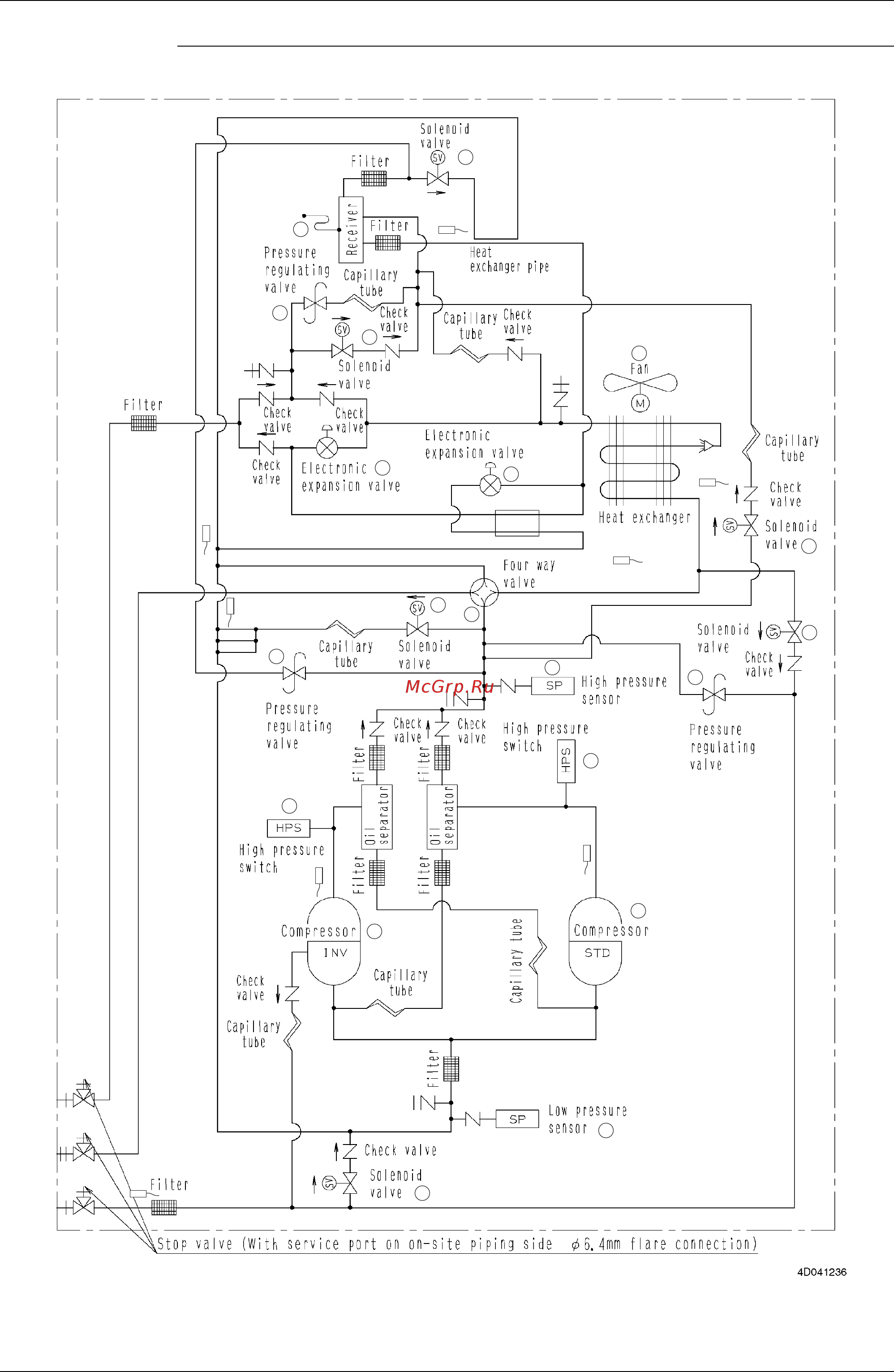 Daikin RXY24MYLE [78/346] Rxy8 10 12m