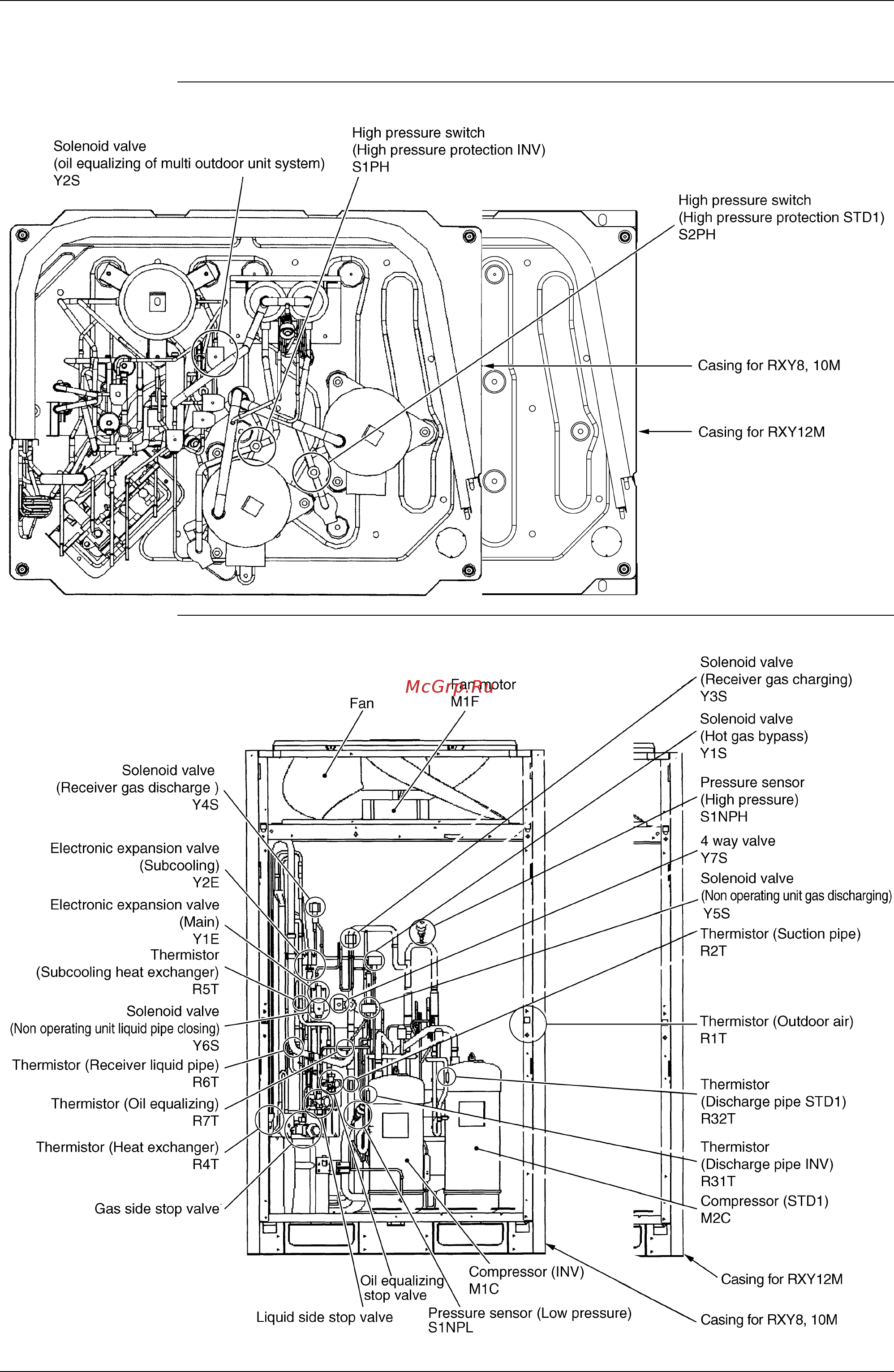 Daikin RXY16MY1 [82/346] Rxy8 10 12m