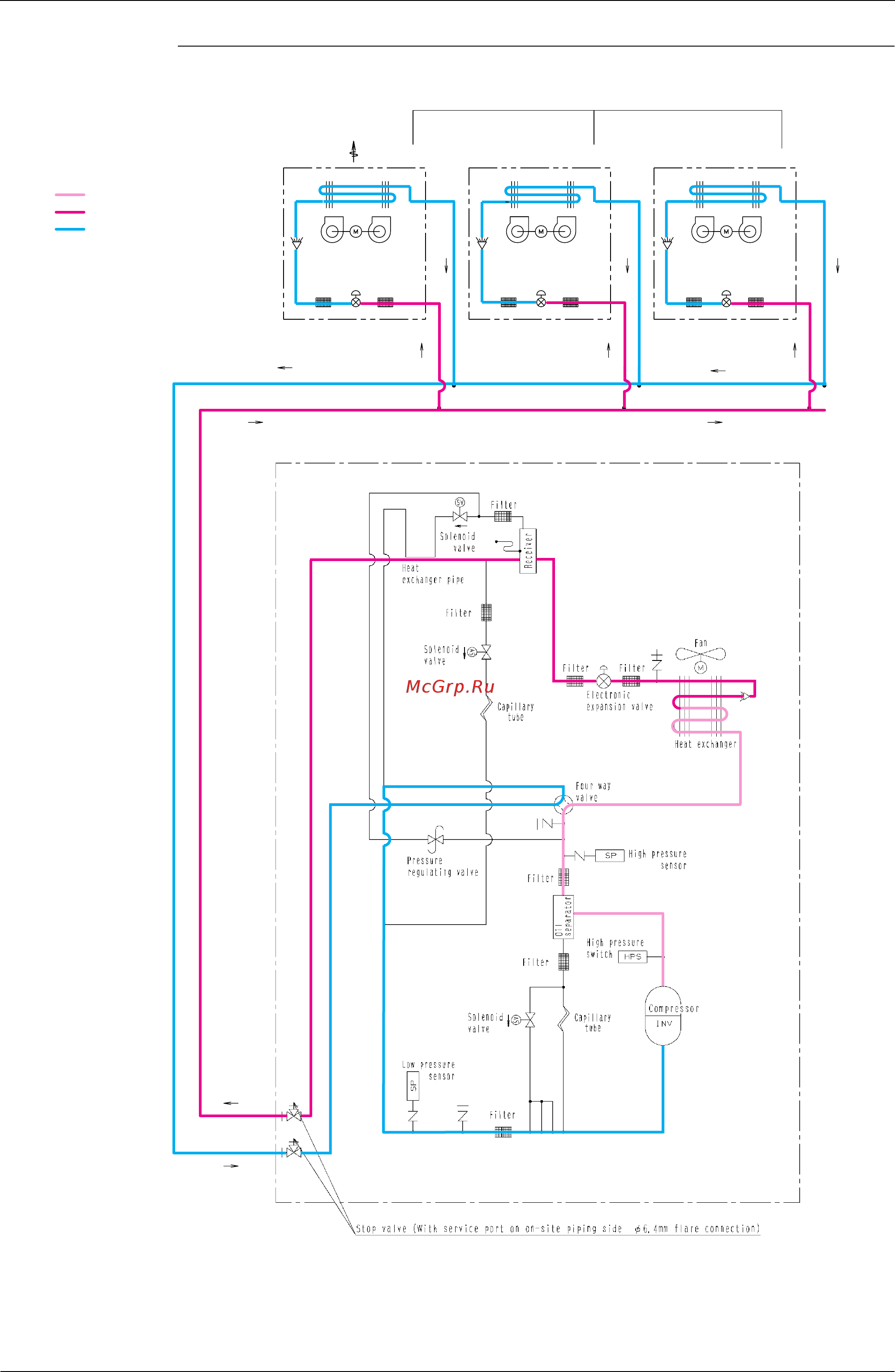 Daikin RXY10MYLE [85/346] Cooling oil return operation