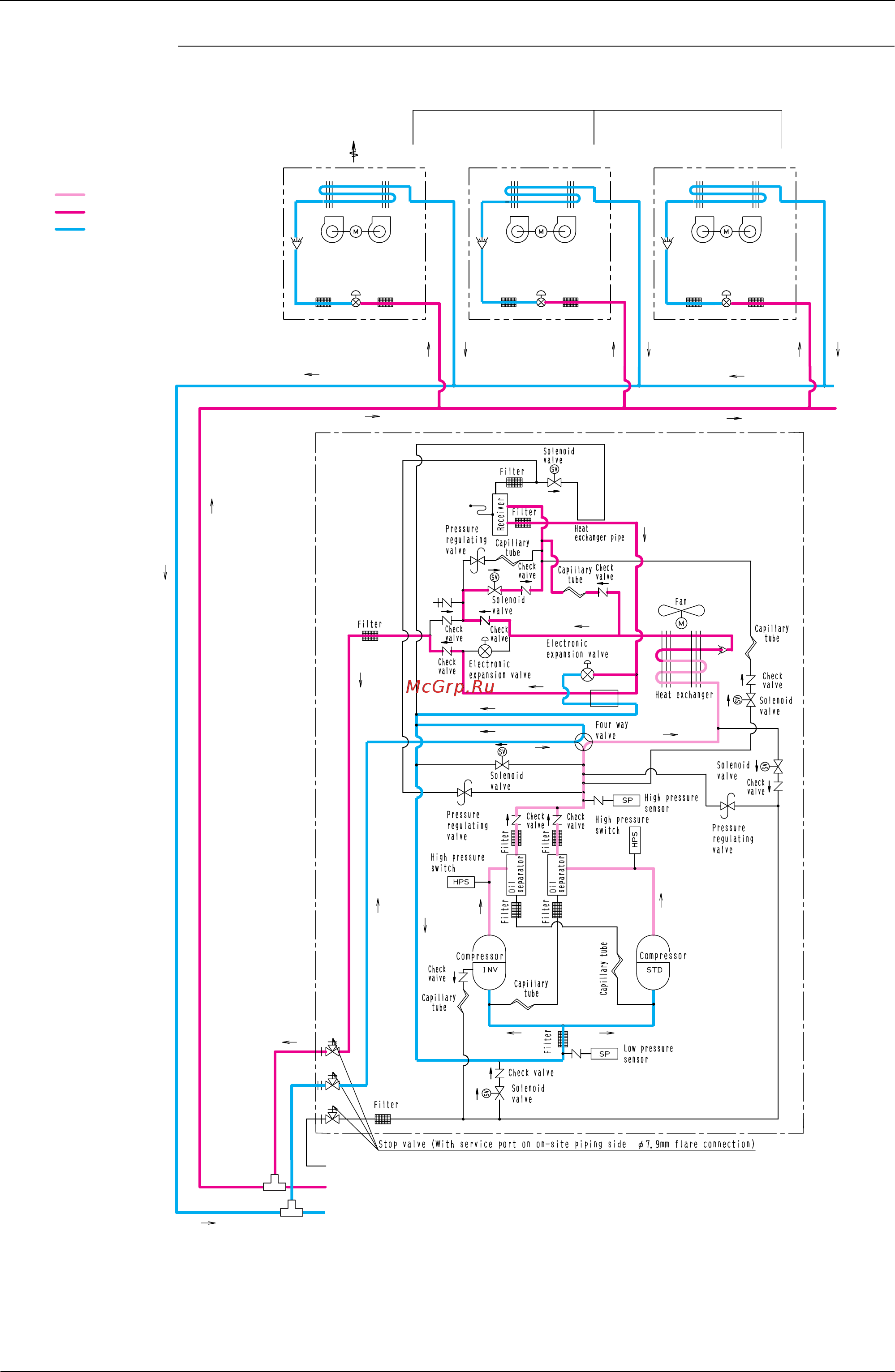 Daikin RXY20MTLE [89/346] Cooling oil return