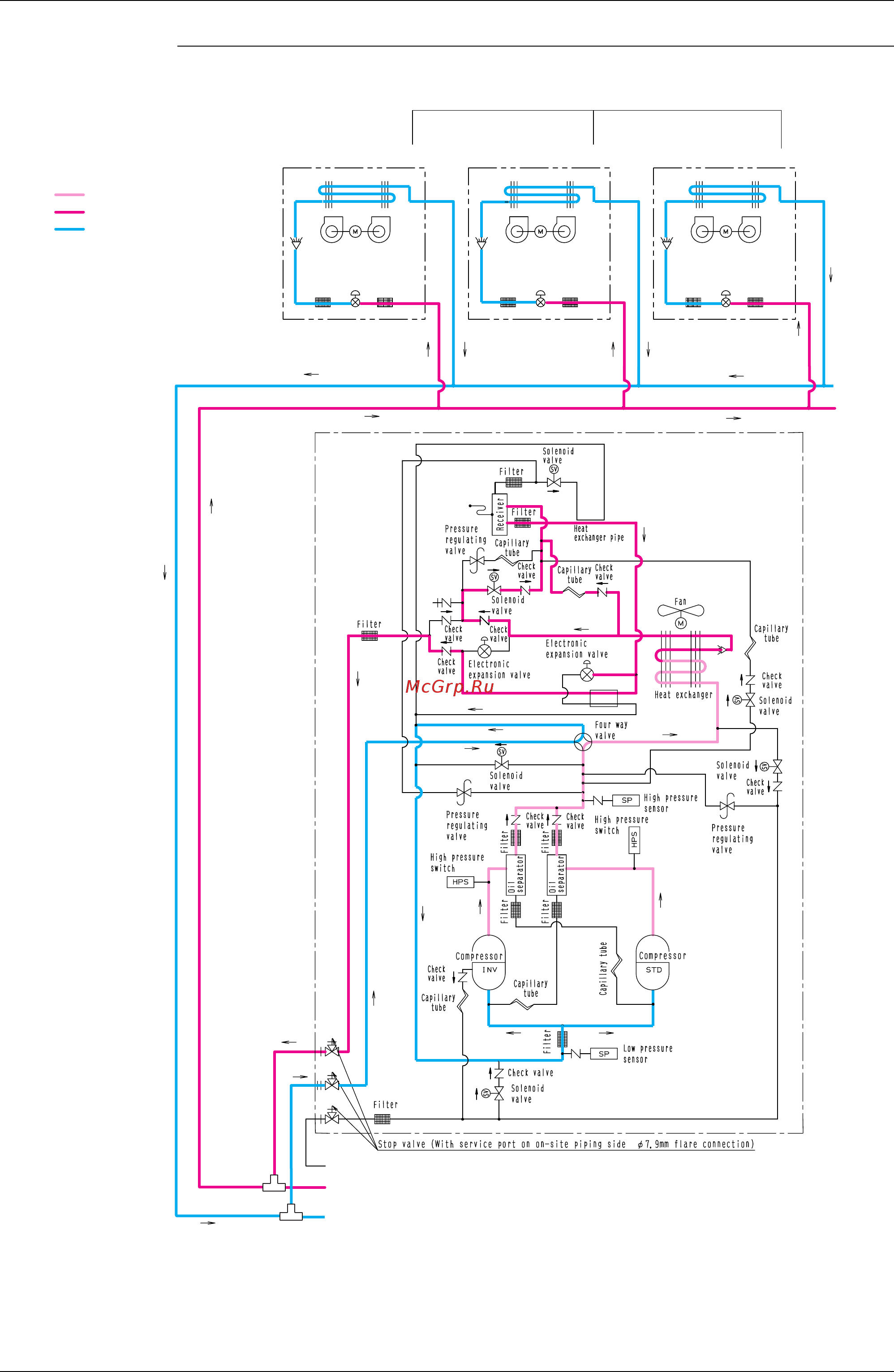 Daikin RXY5MTL [90/346] Heating oil return defrost