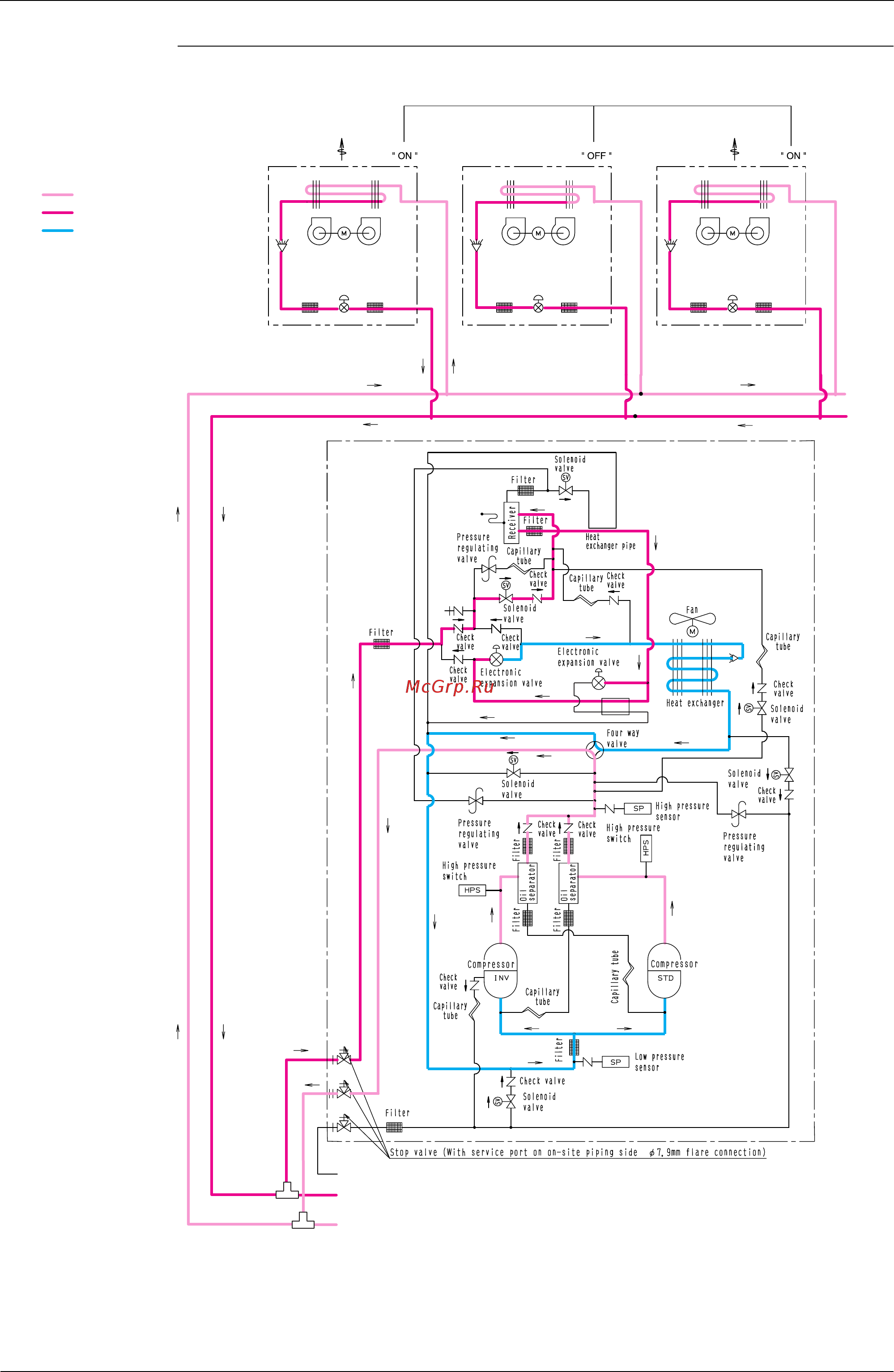 Daikin RXY36MTLE [91/346] Heating operation