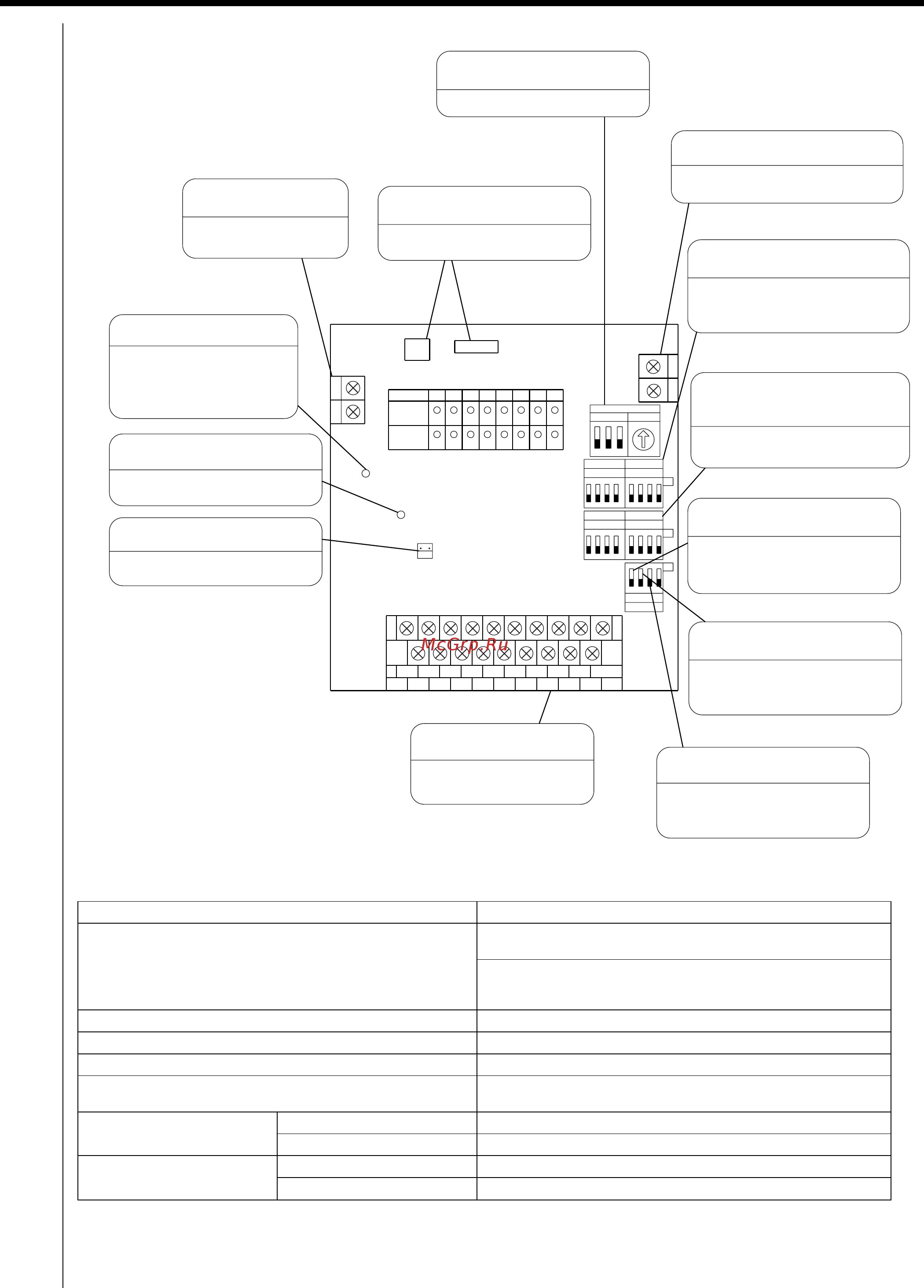 Daikin RXYQ72PATJ [118/405] When the transmission is abnormal the lamp lights up disabling remote control the lamp goes out in the normal condition