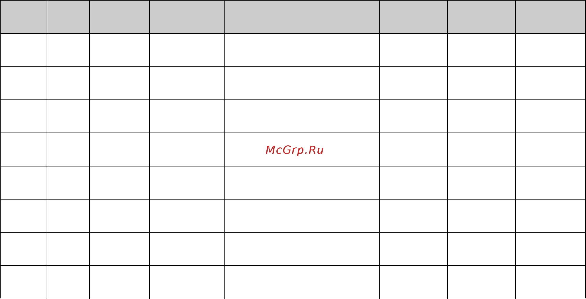 Daikin RXYHQ16P8W1B [2/405] Revision history