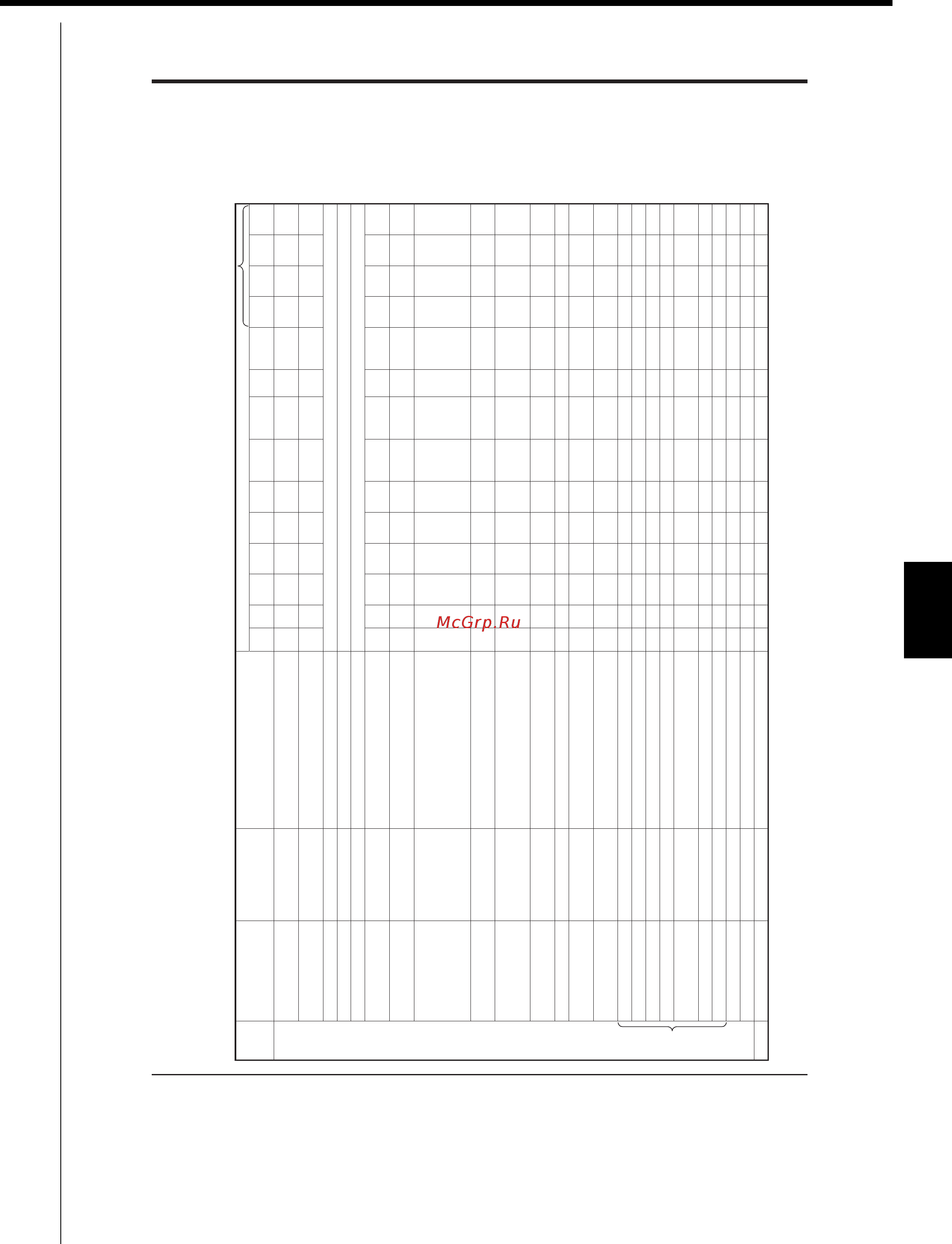 Daikin RXQ44PAHY1 [245/405] Ed721208 commissioning manual