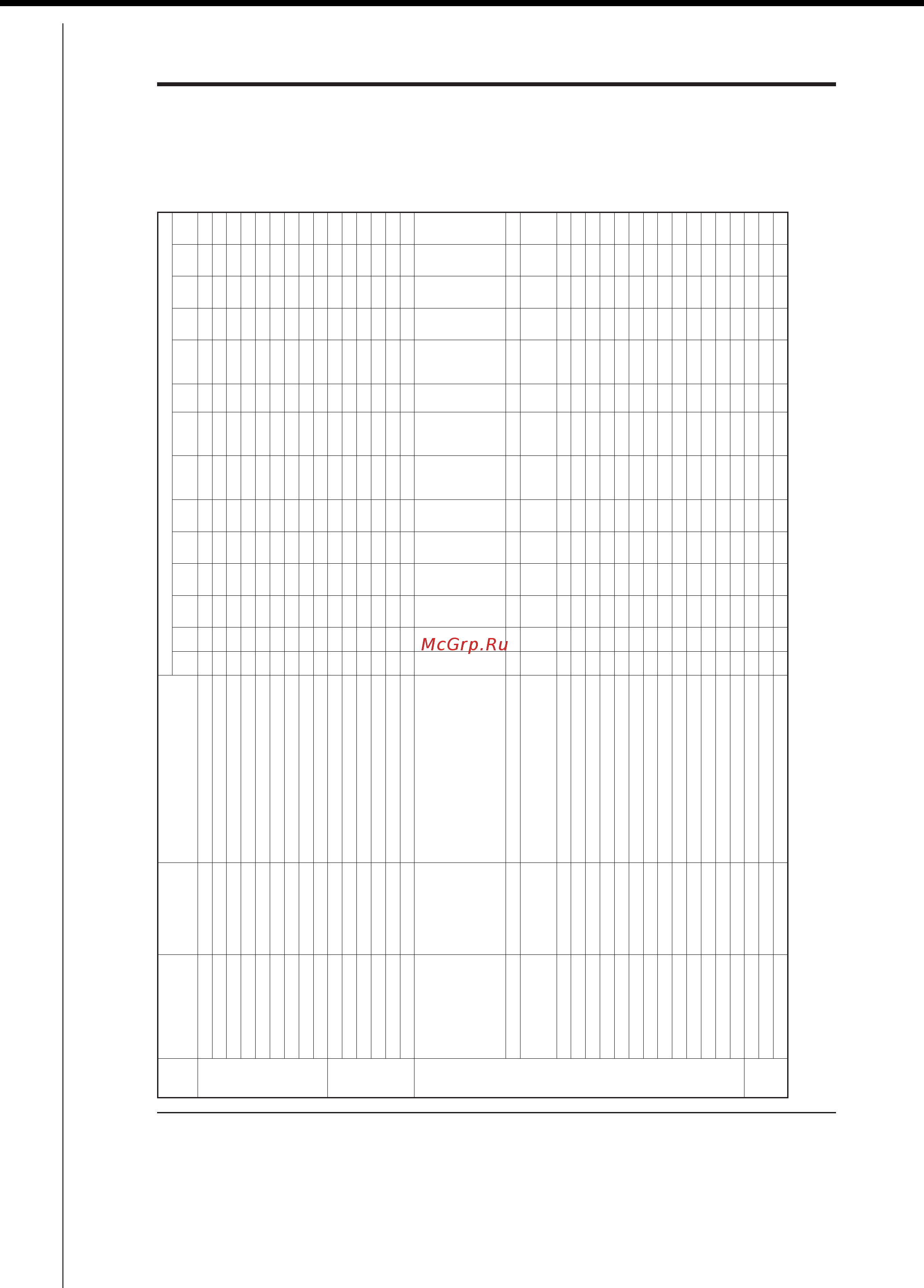 Daikin RXYQ12M8W1B [246/405] Commissioning manual ed721208