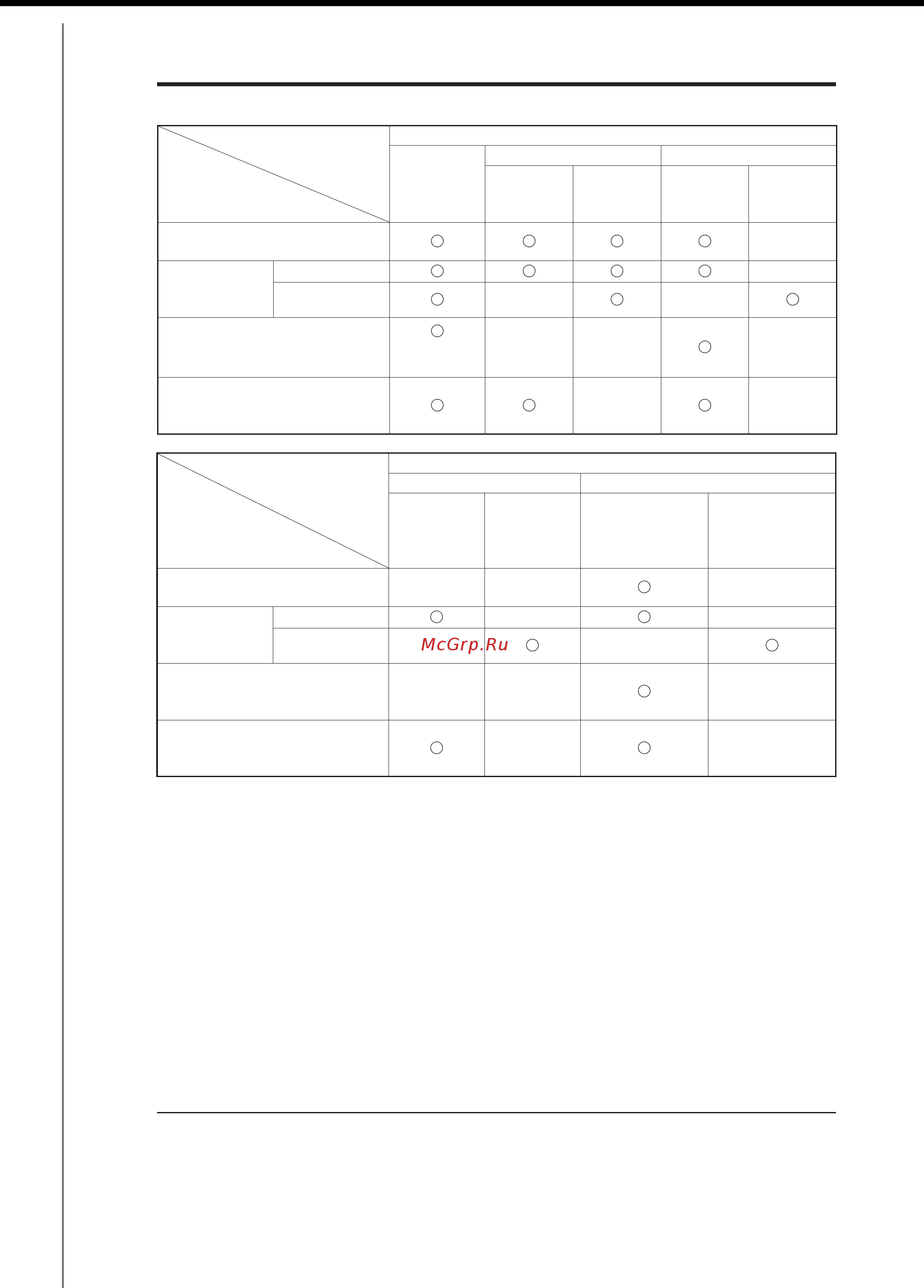 Daikin RXQ32PAY1 [254/405] Commissioning manual ed721208