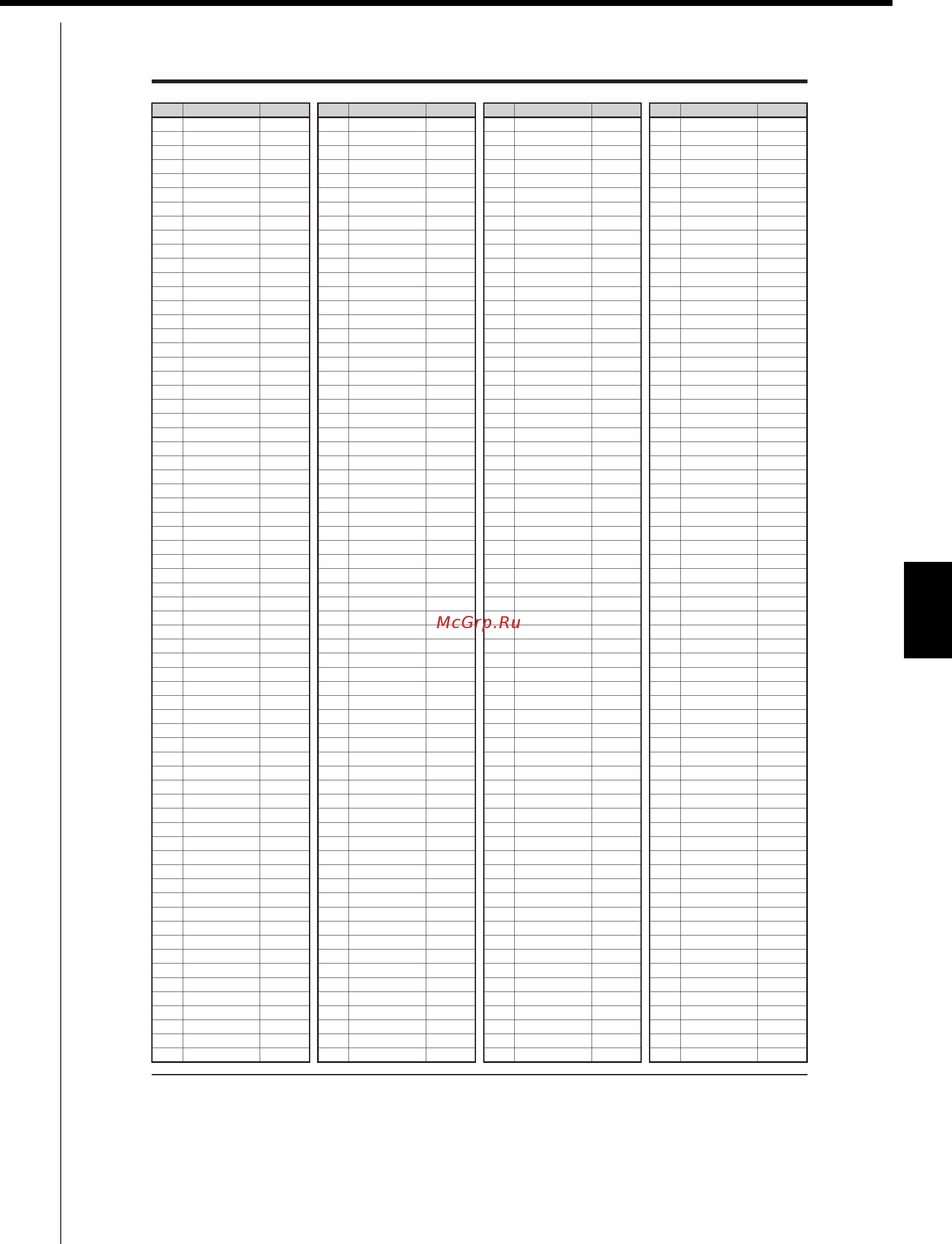 Daikin RXQ24PAHY1 [273/405] Ed721208 commissioning manual