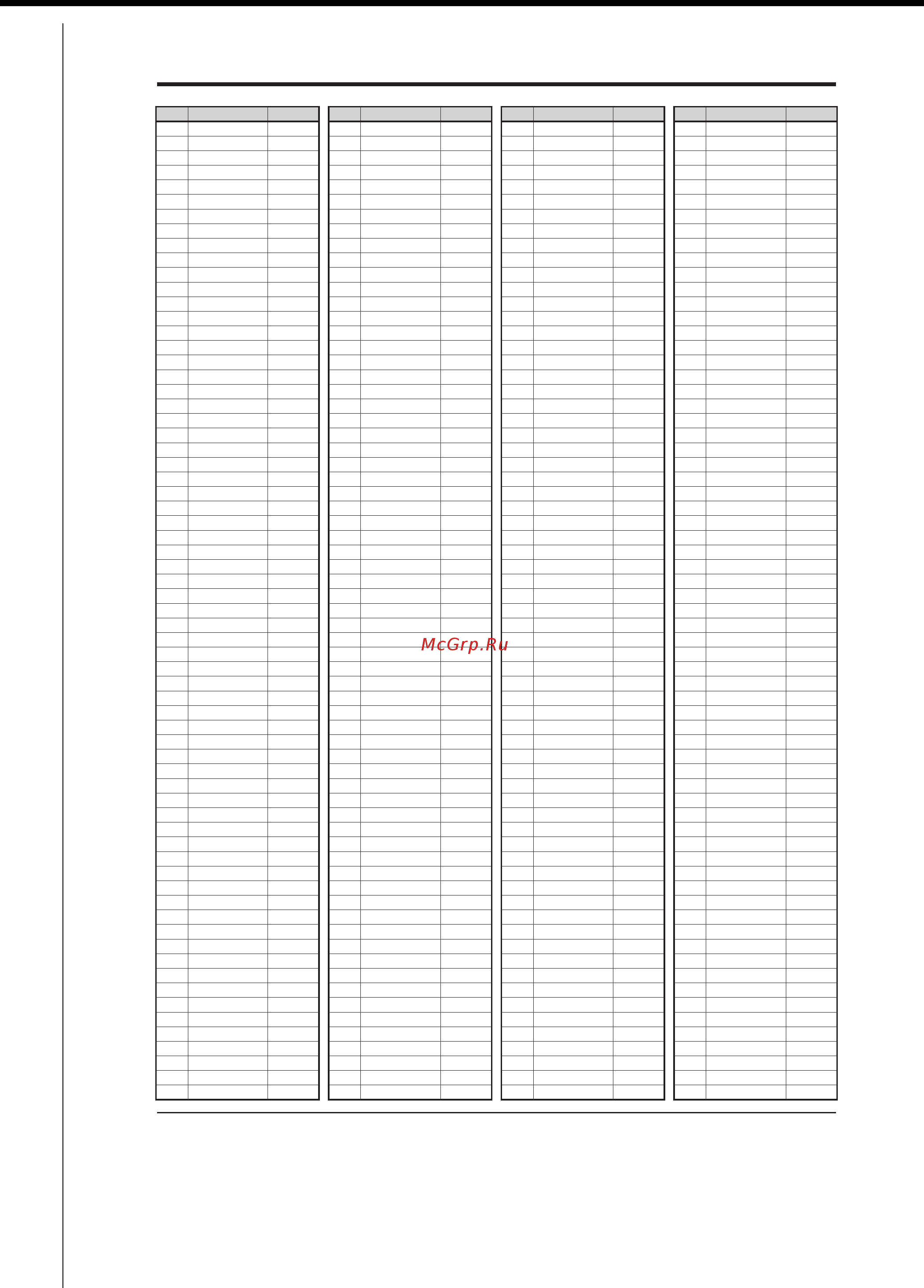 Daikin RXY24MYLE [276/405] Commissioning manual ed721208