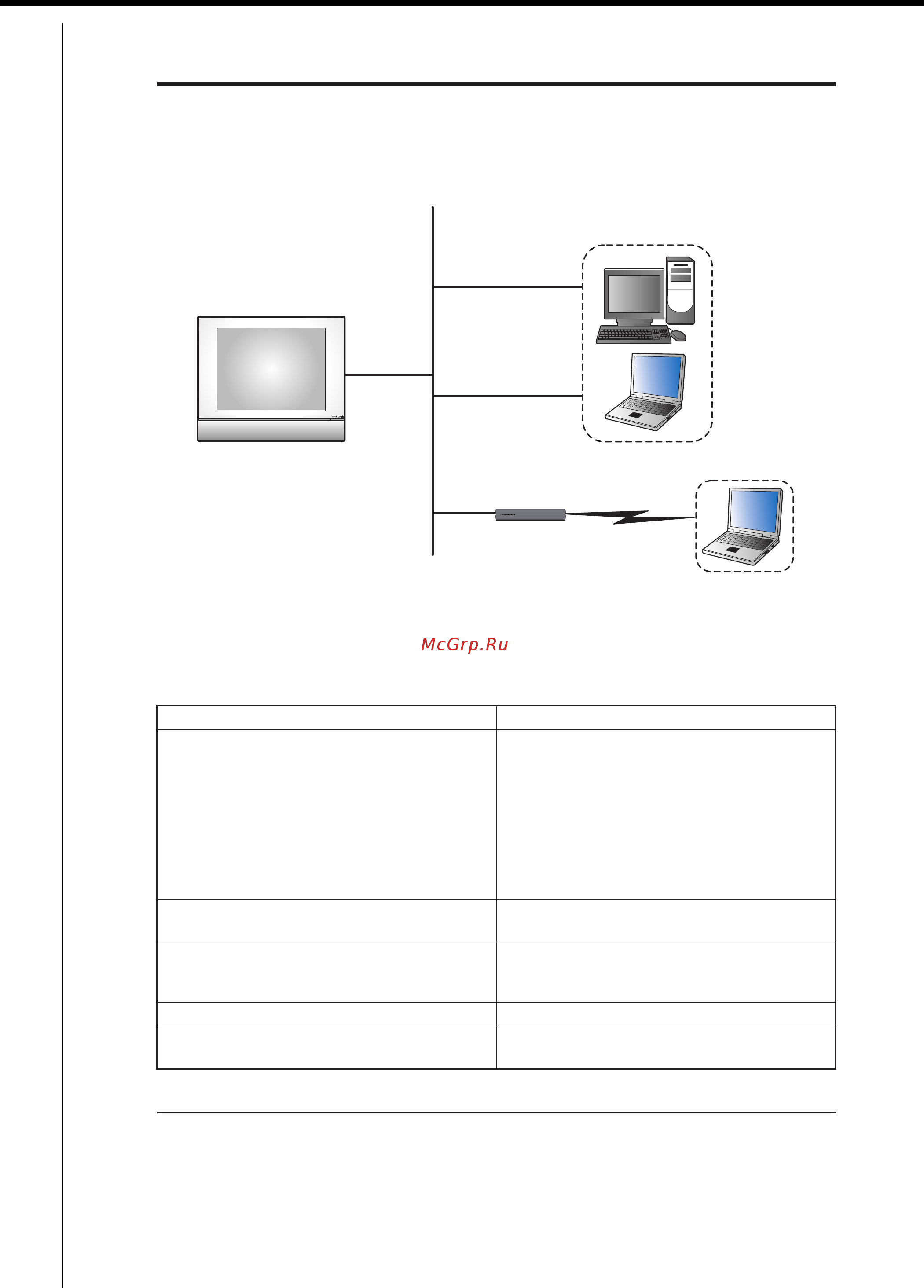 Daikin RXYQ40PHY1 [284/405] 2 web remote management