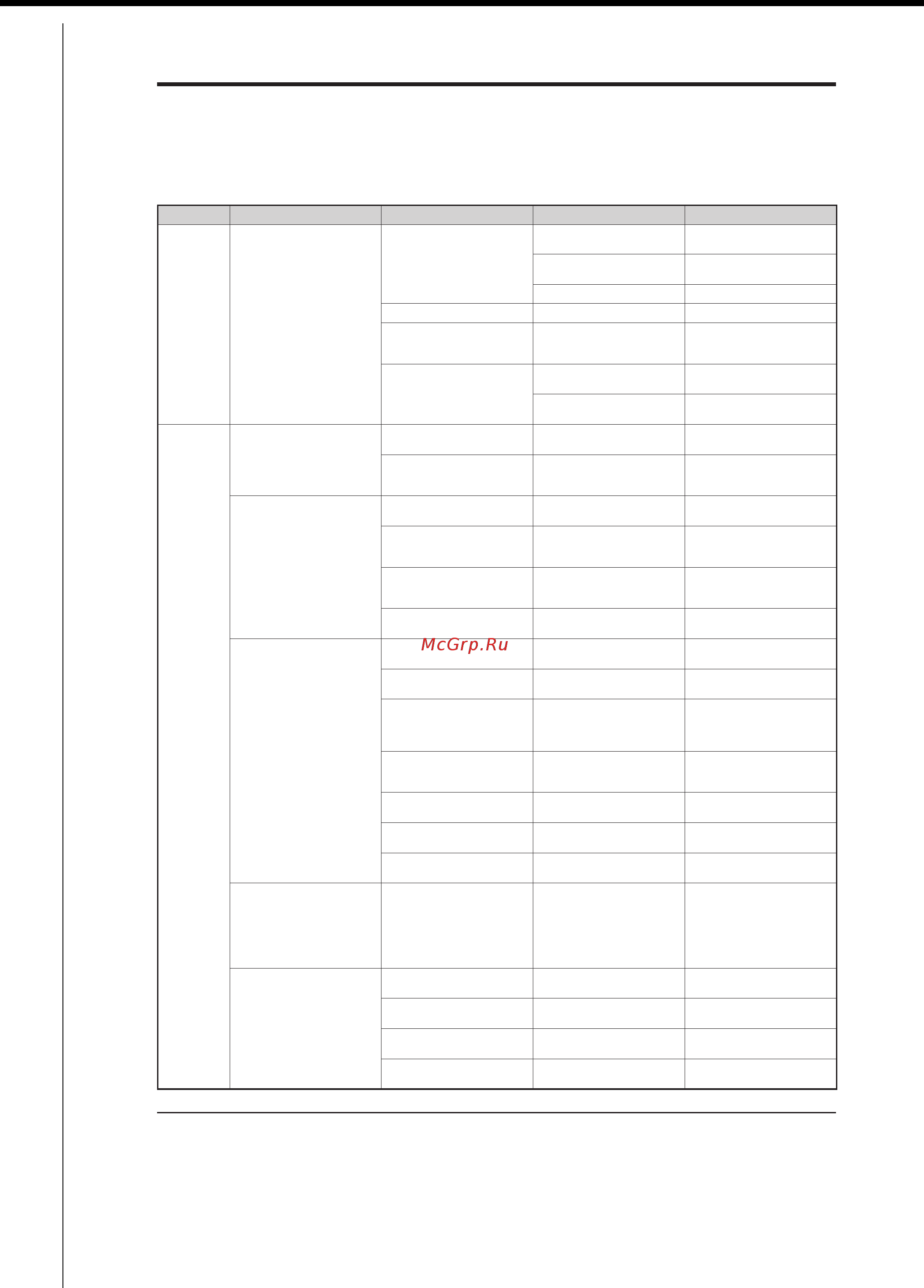 Daikin RWEYQ8PY1 [314/405] Appendix