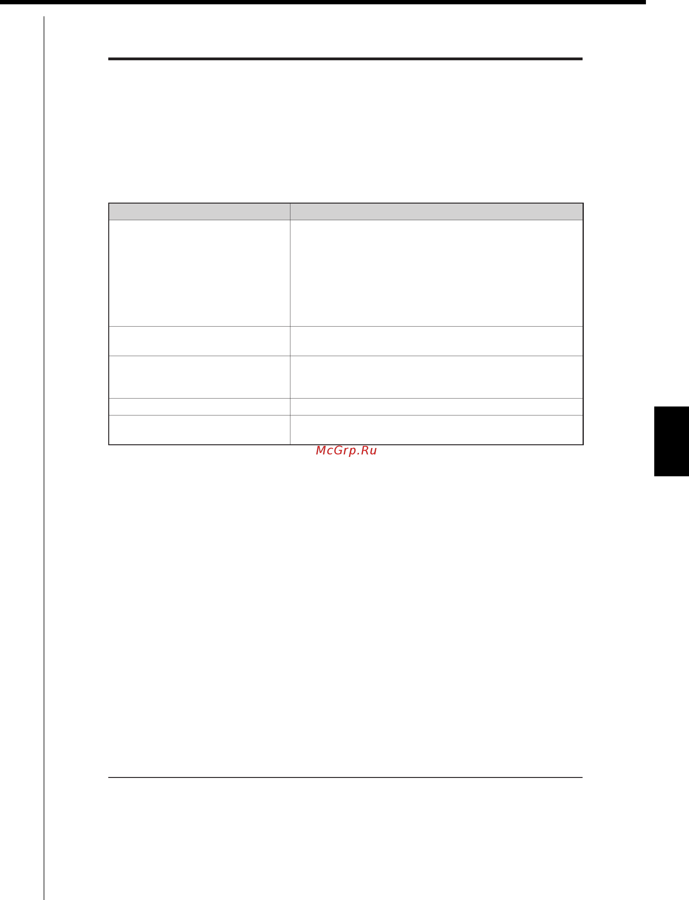 Daikin RXQ30PY16 [317/405] Layout screen creation tool
