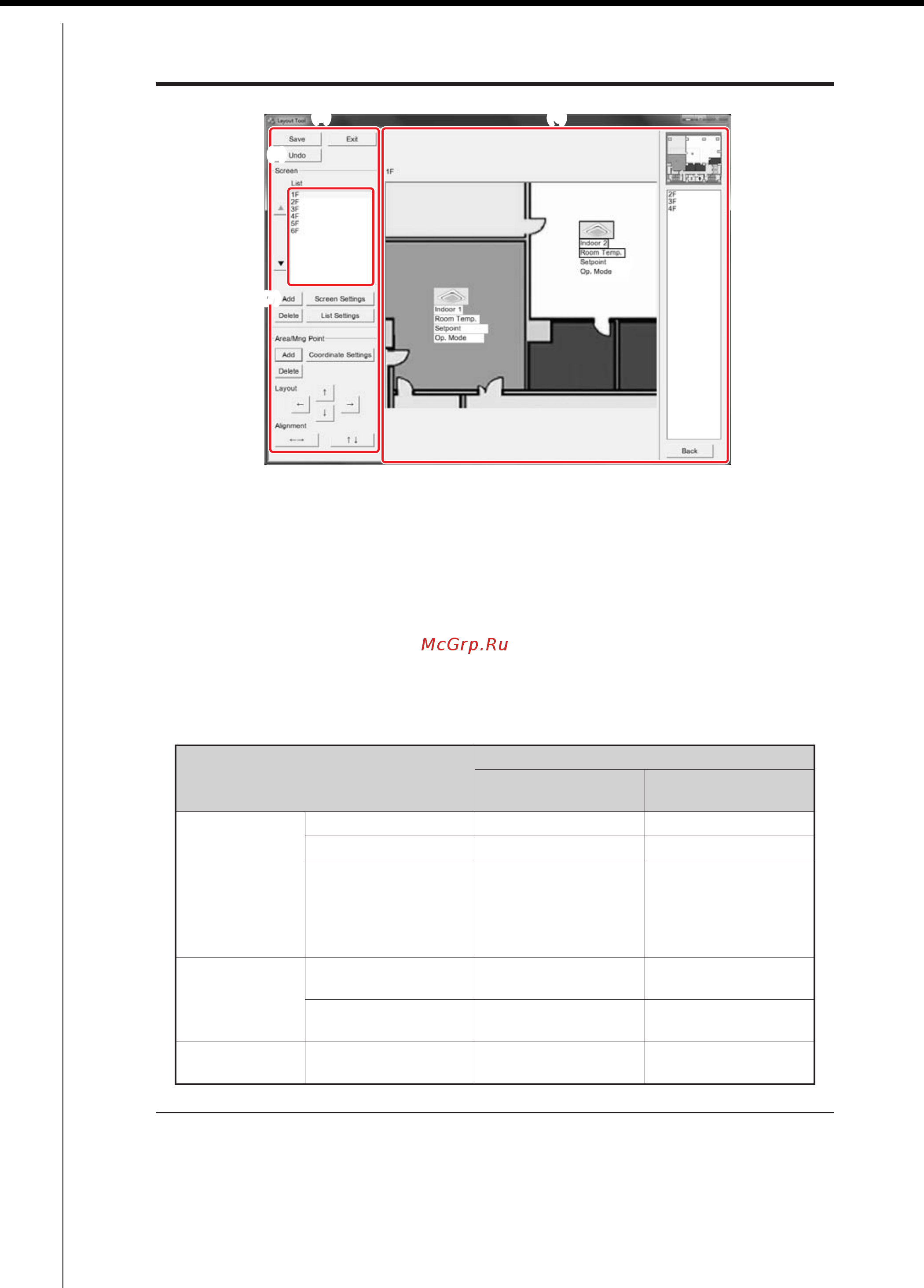 Daikin RXY20MY1E [320/405] Are editing the screen in the operation pane 3 the display pane 4 provides a preview of how the