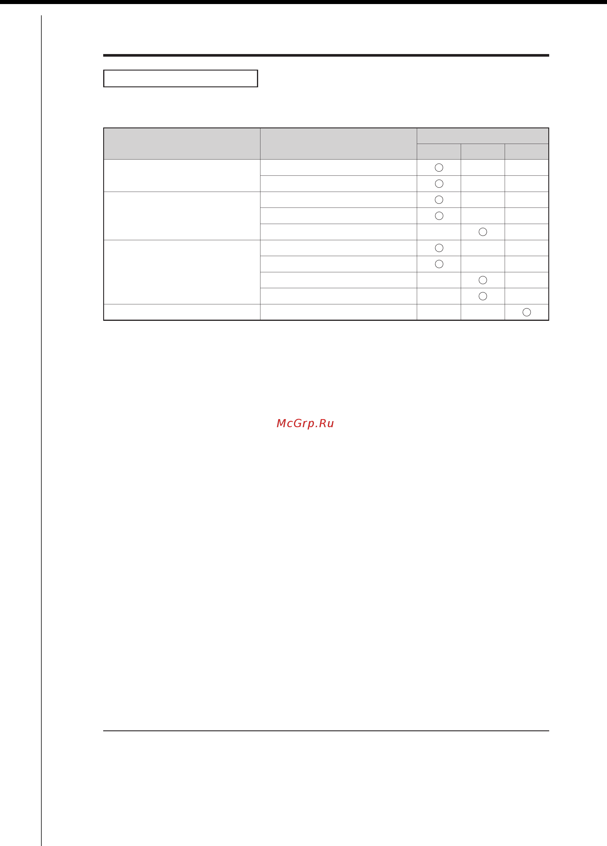 Daikin RXY26MY1 [336/405] Management point mapping