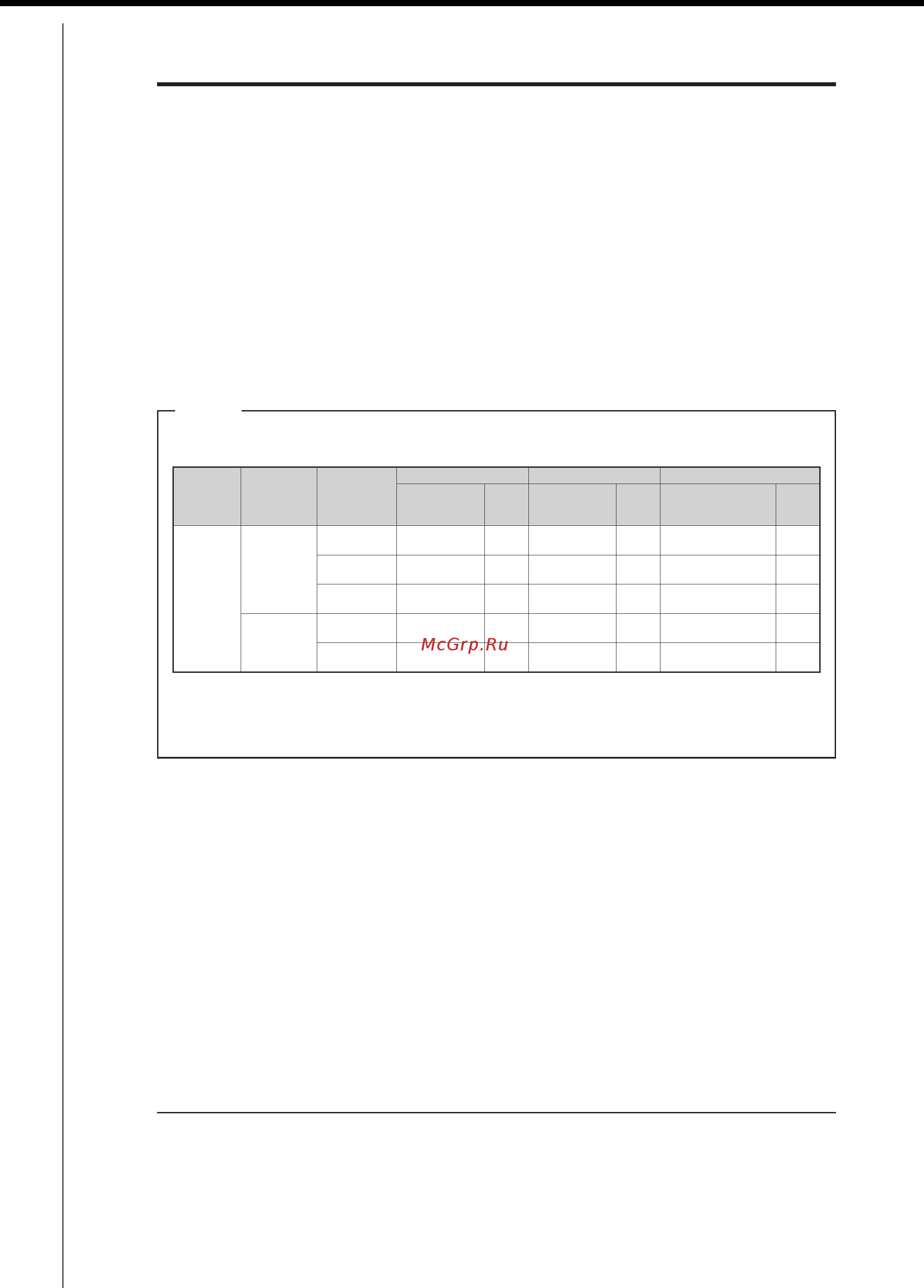 Daikin RXY40MTLE [348/405] Commissioning manual ed721208