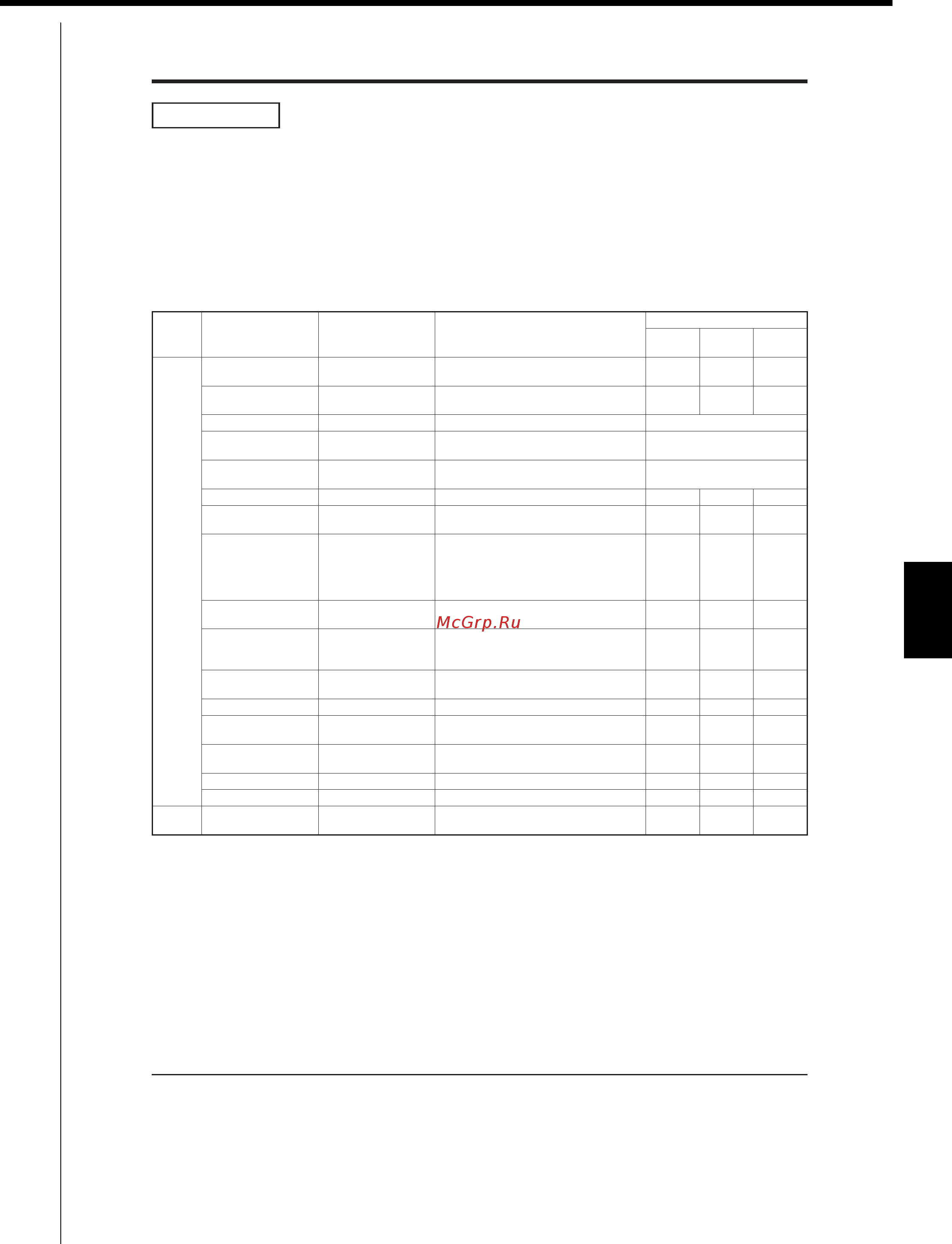 Daikin RQCEQ848P [349/405] Ed721208 commissioning manual