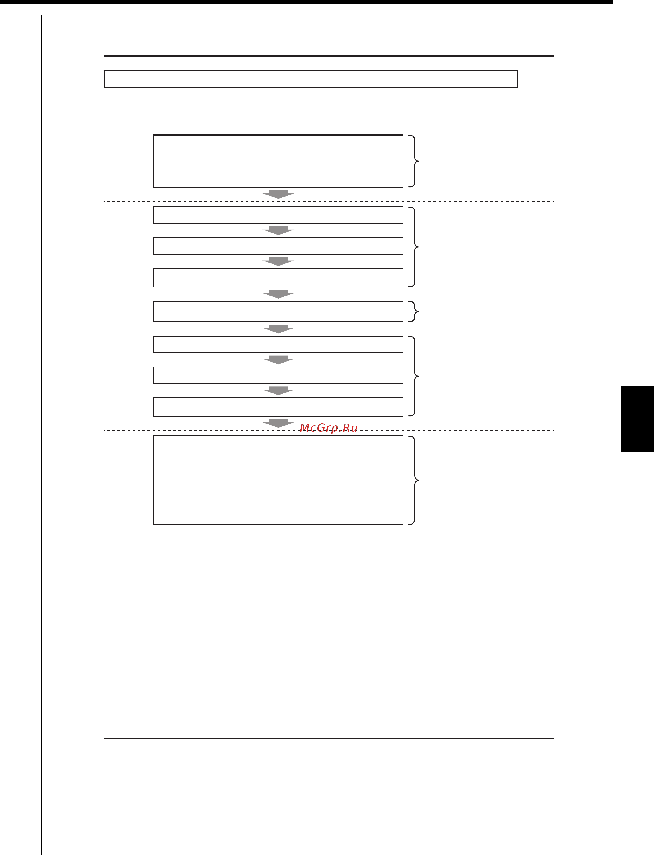 Daikin RXY30MY1 [361/405] Ed721208 commissioning manual