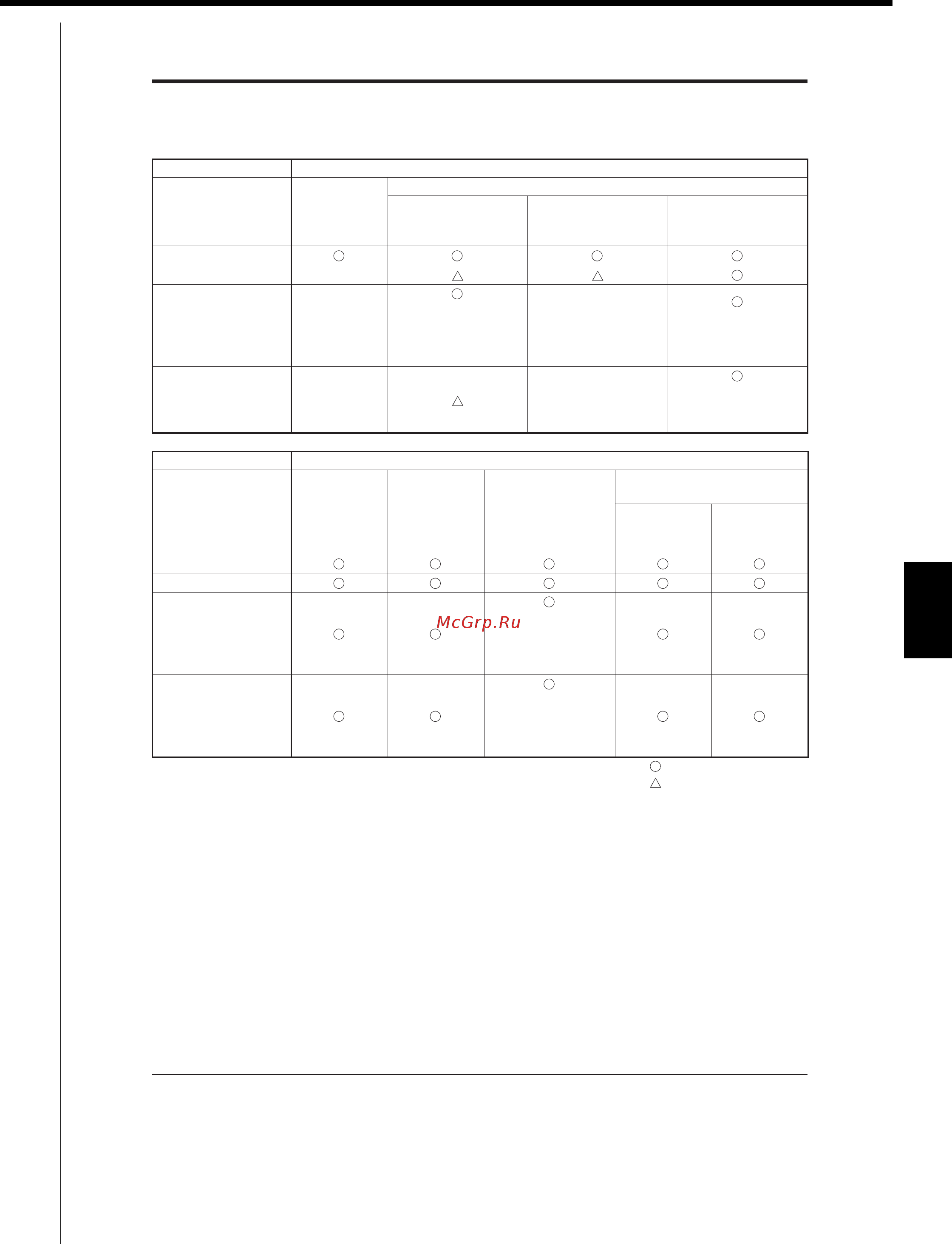 Daikin RXQ26MAY1 [393/405] Ed721208 commissioning manual
