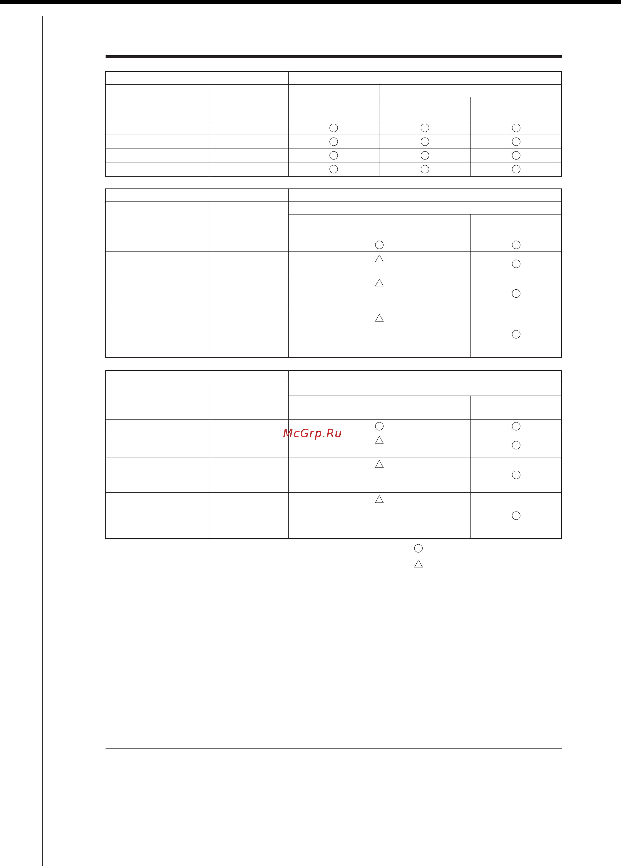 Daikin RHXYQ18PY1 [394/405] Commissioning manual ed721208