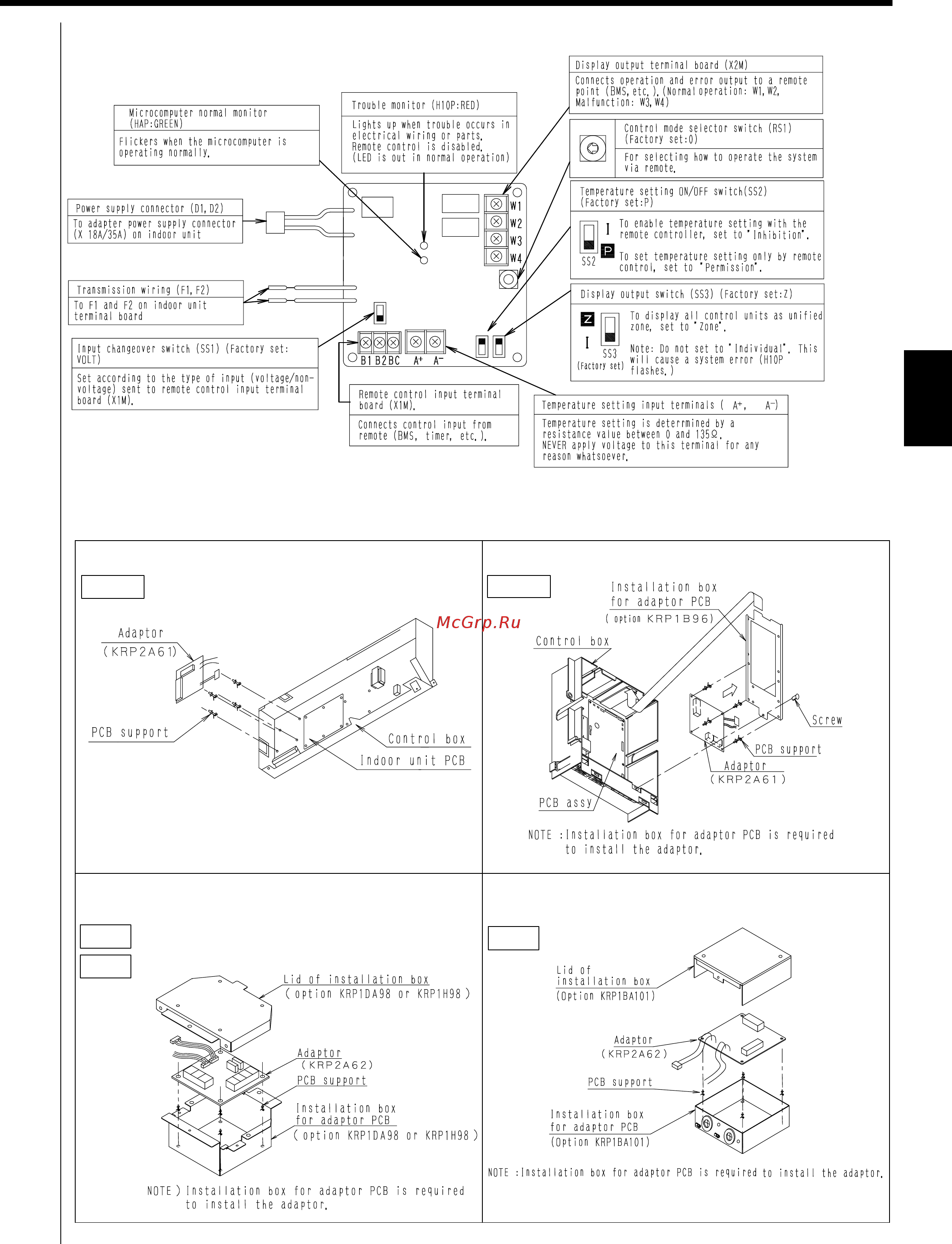 Daikin RXYQ16P8W1B [57/405] Part names and functions