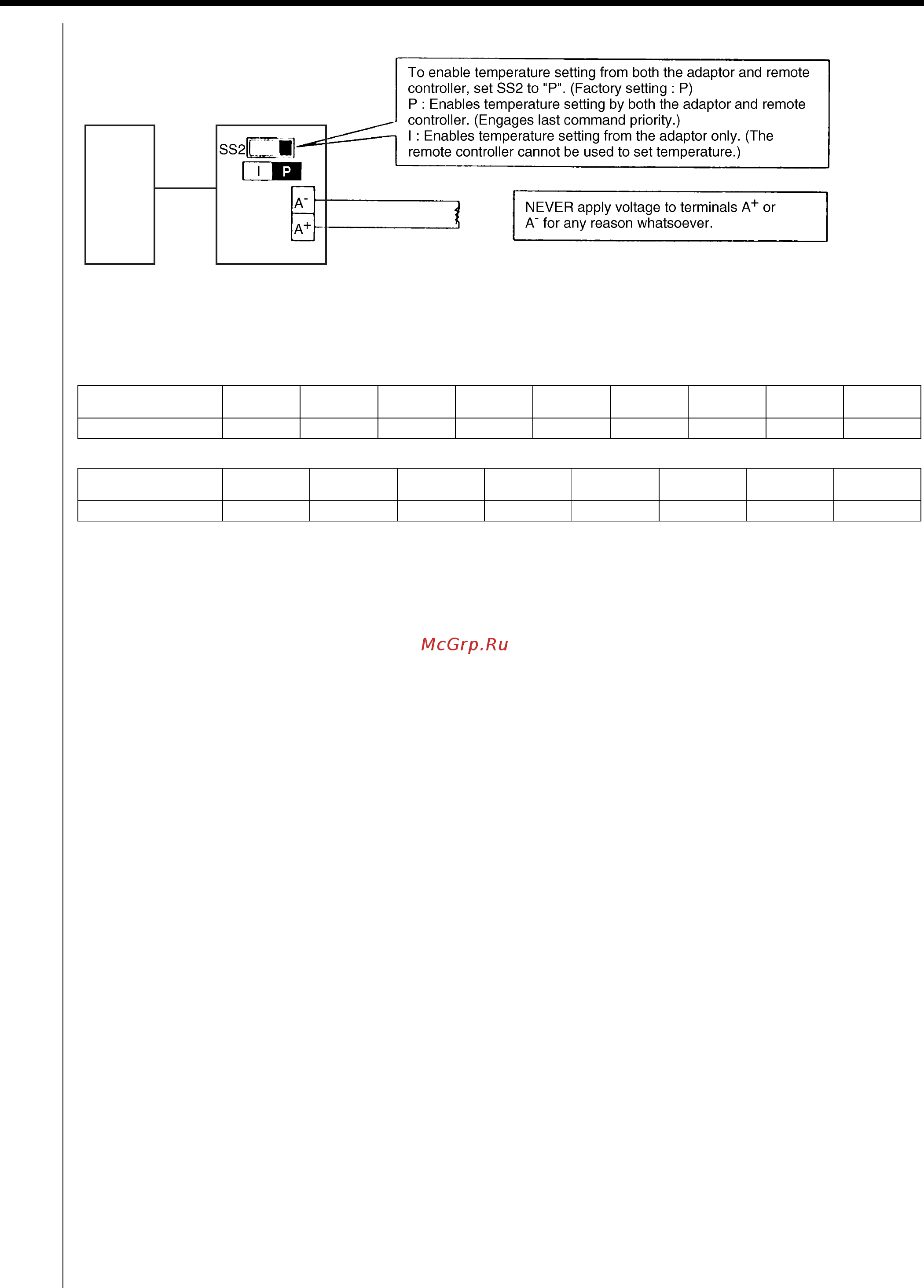 Daikin RXYHQ22P9W1B [64/405] Temperature setting input