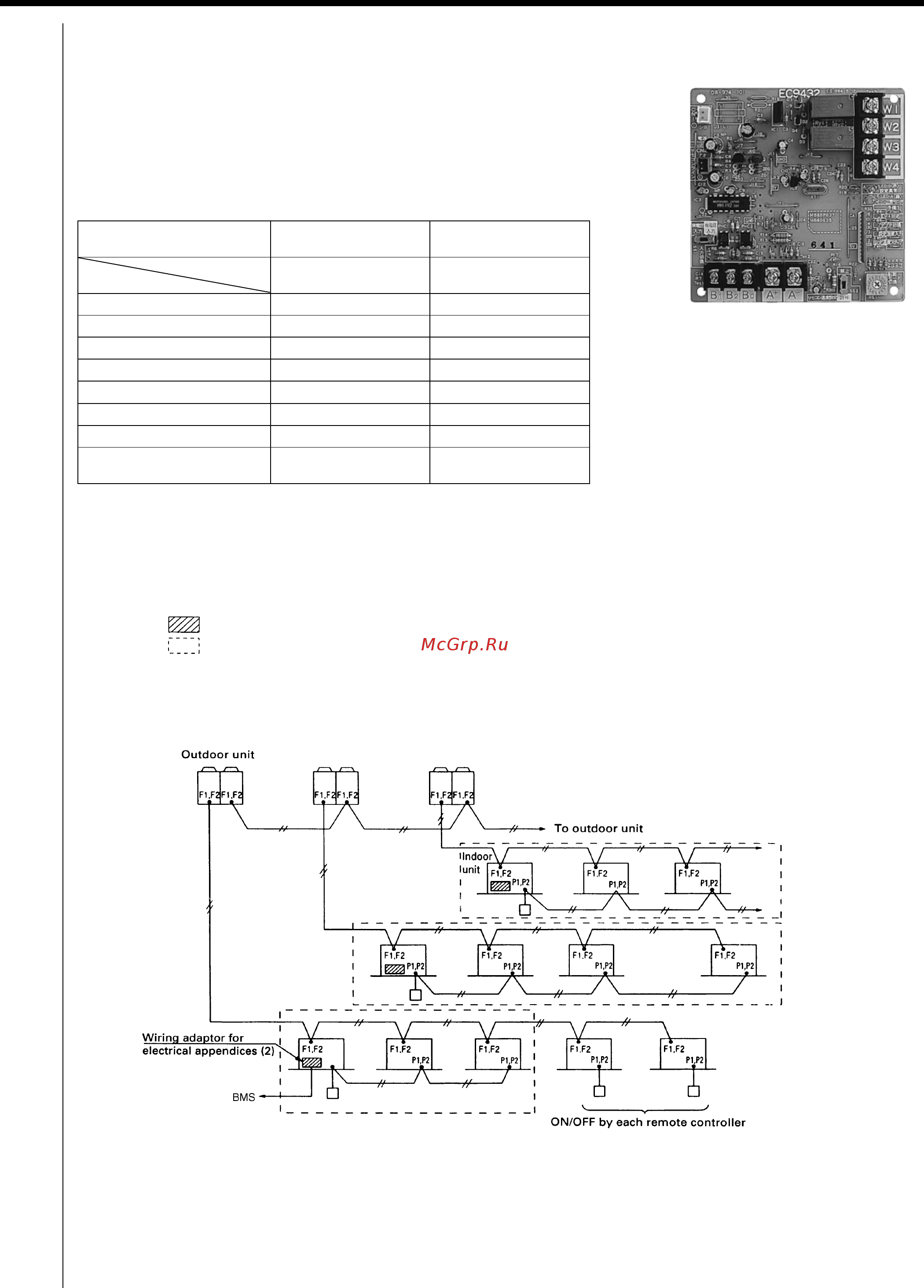 Daikin RXYQ34MAY1 [66/405] Function