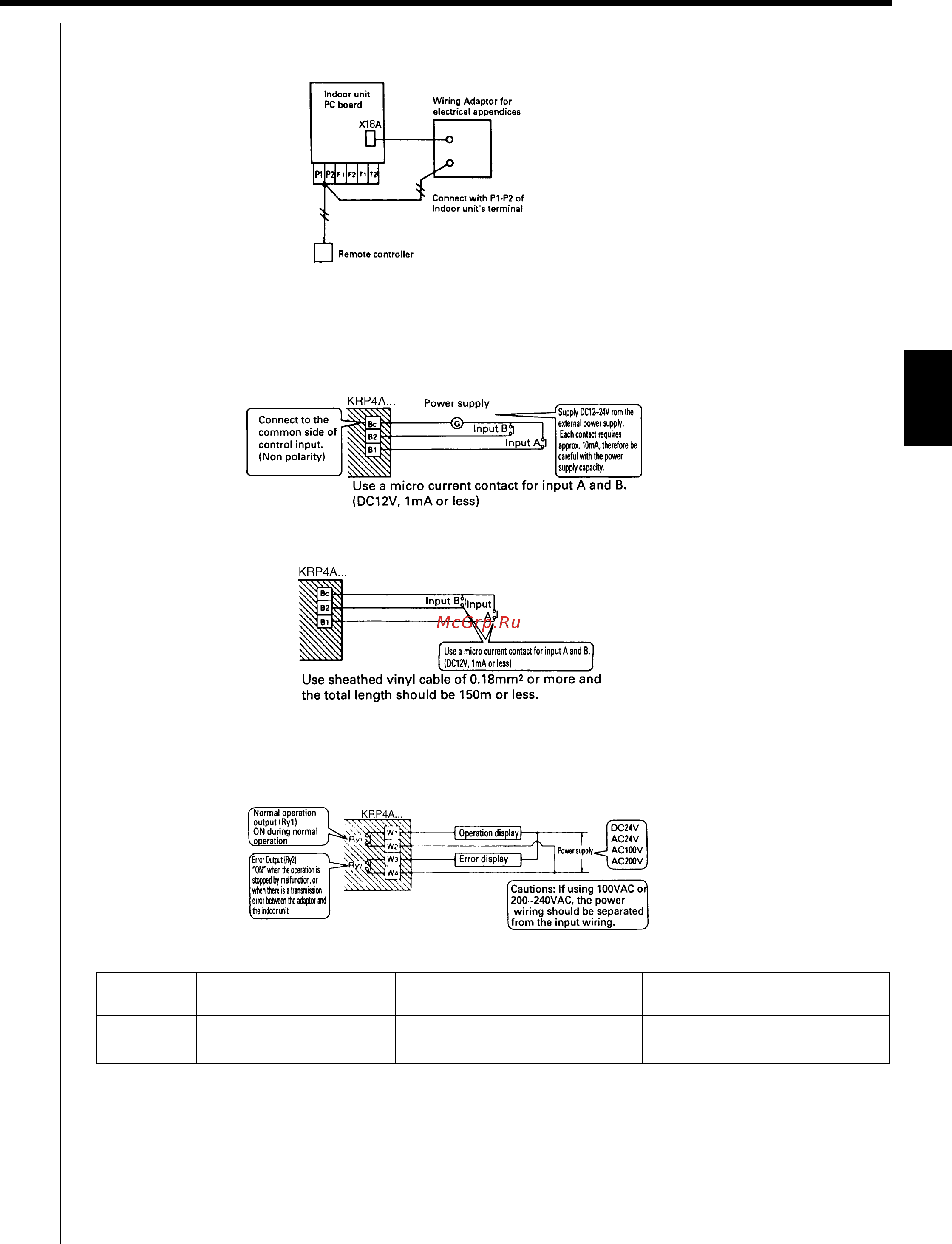Daikin REYQ40M7W1B [71/405] Electric wiring work and initial setting