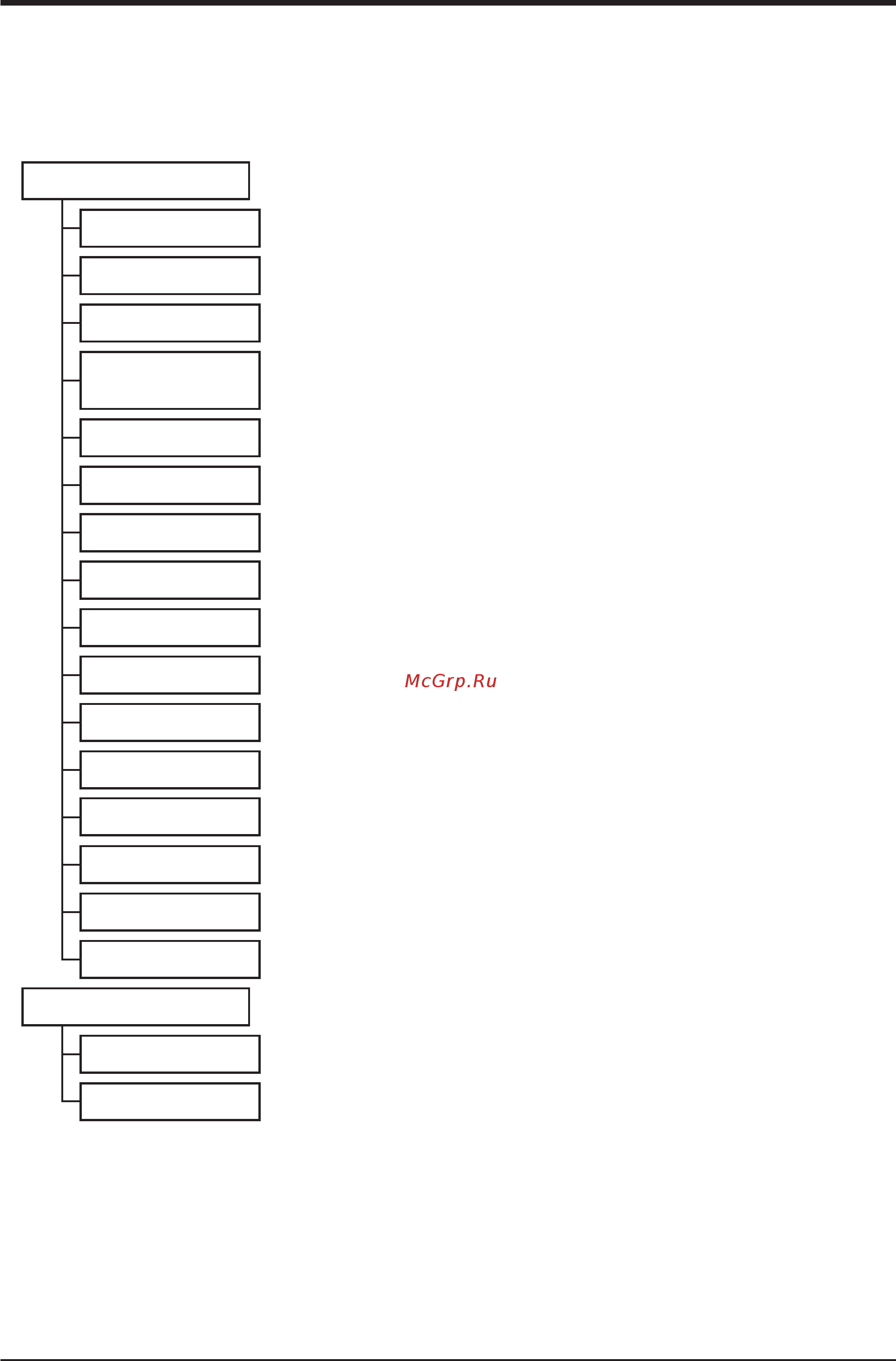 Daikin RXY38MYLE [10/125] Basic functions