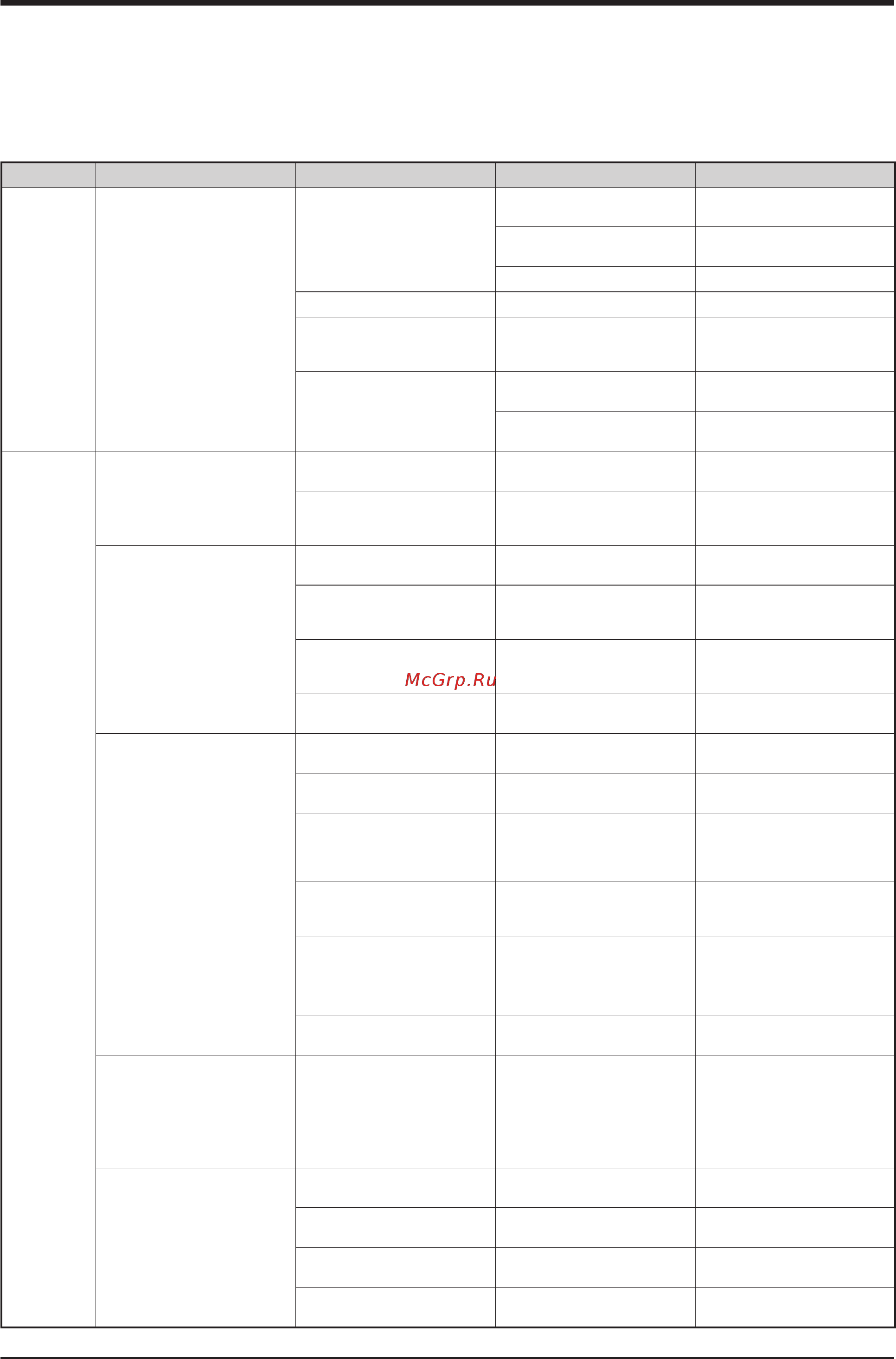 Daikin REYQ46PY1 [121/125] Appendix