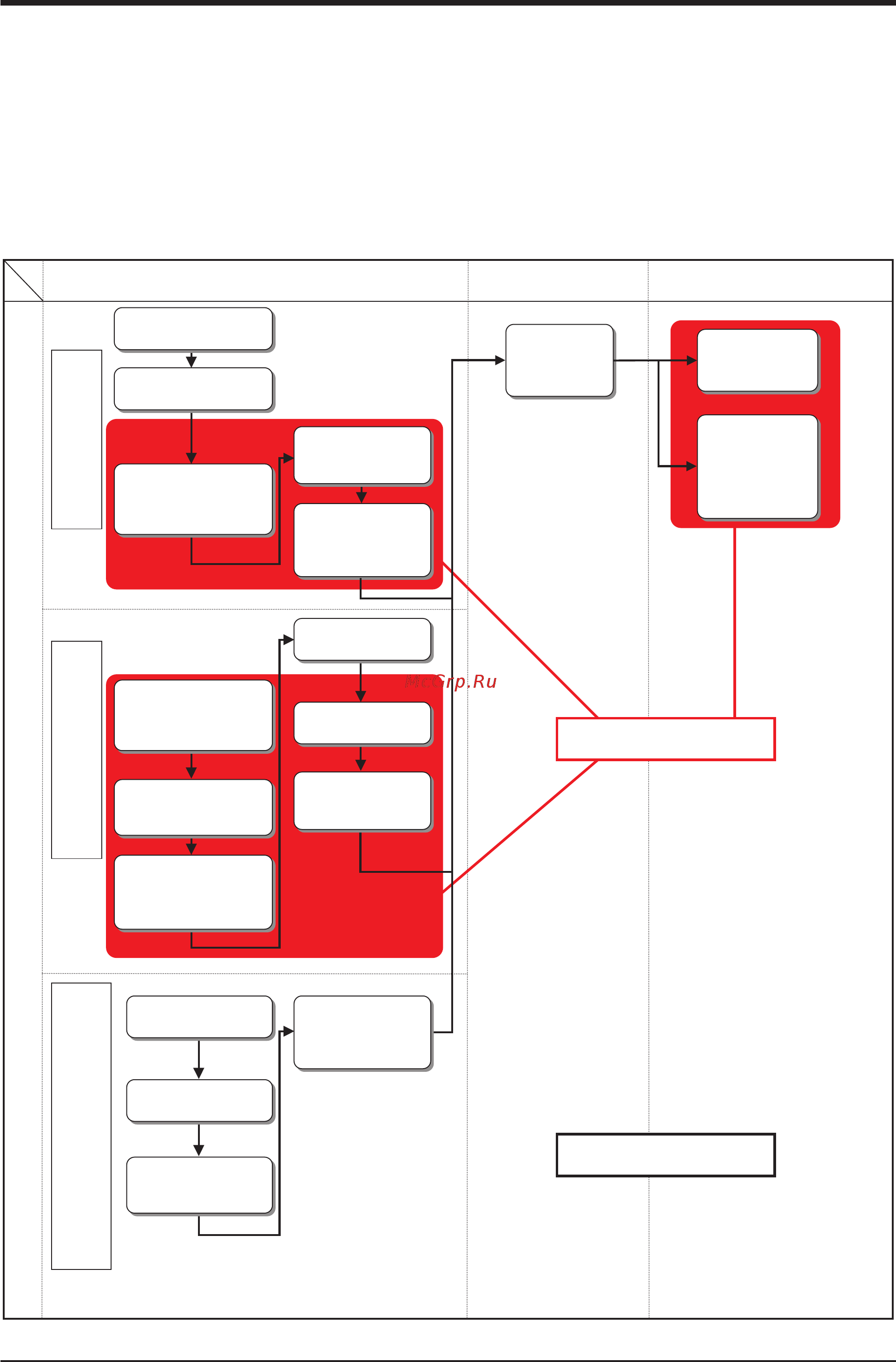 Daikin REYQ16PY1 [14/125] Basic functions